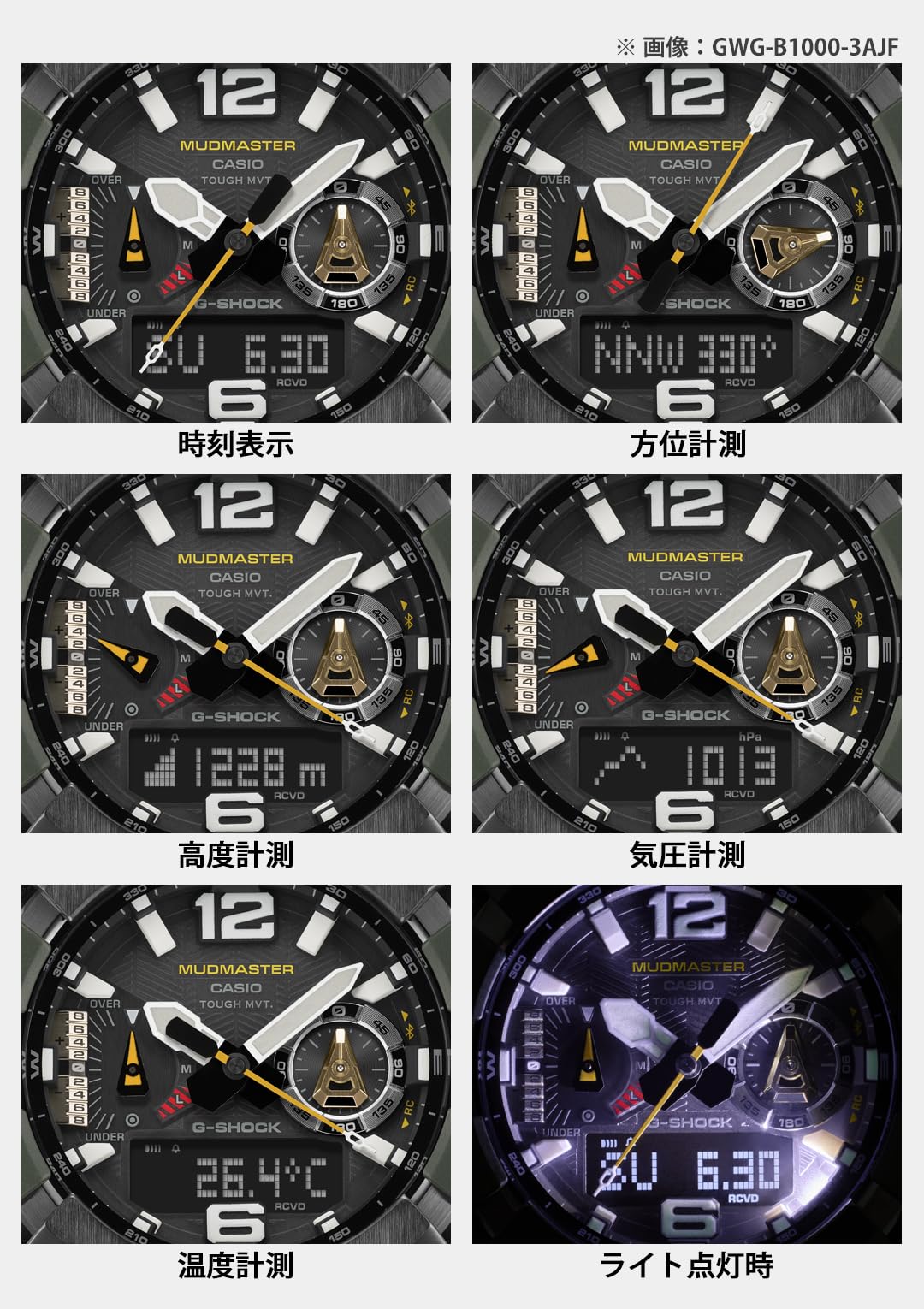 [Casio] G-Shock Watch [Domestic Genuine Product] GWG-B1000-3AJF Men's Car Key