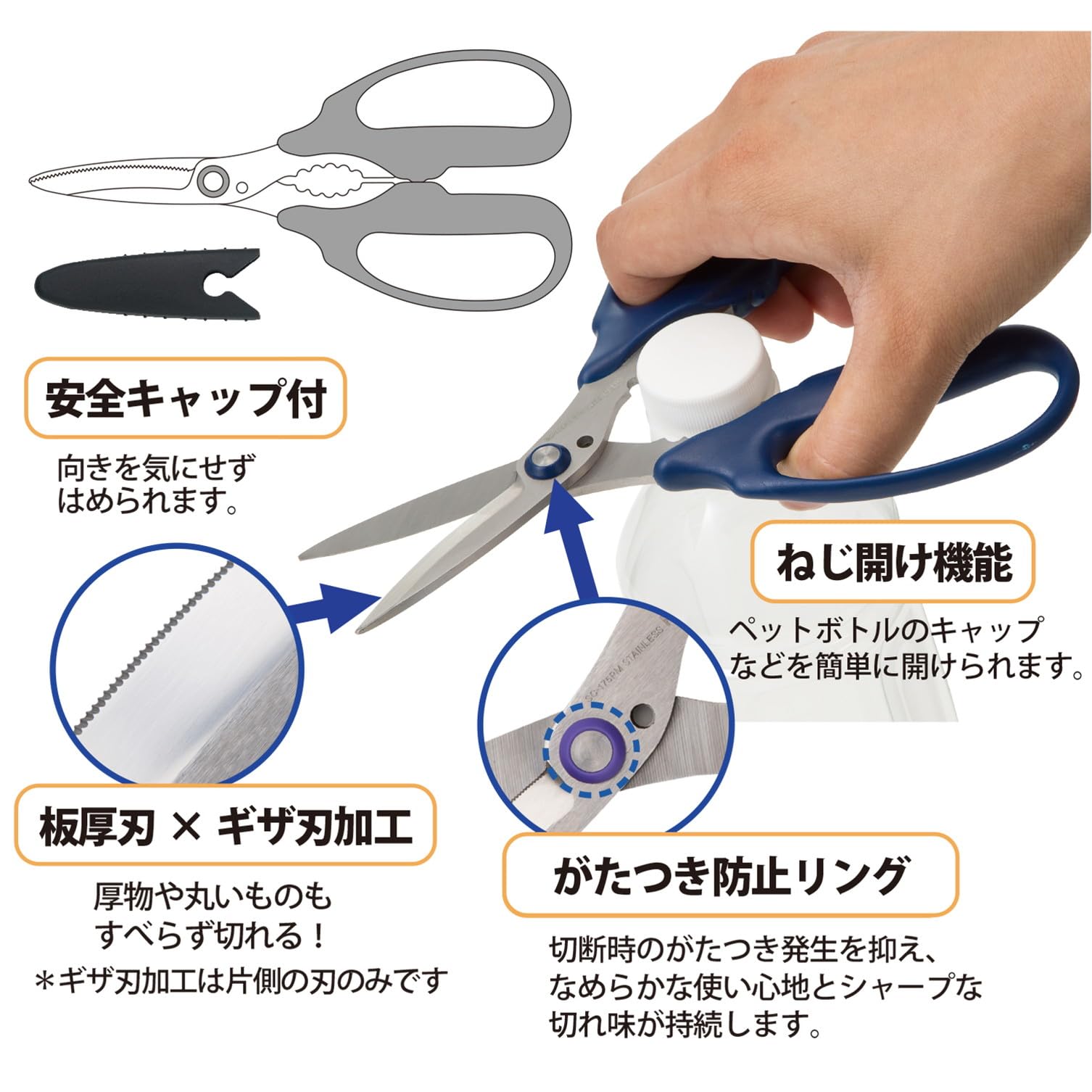 Plus Scissors, Fit Cut Curve, All-Purpose Scissors, Navy, Can Cut Paper and Metal SC-175PM 34-631