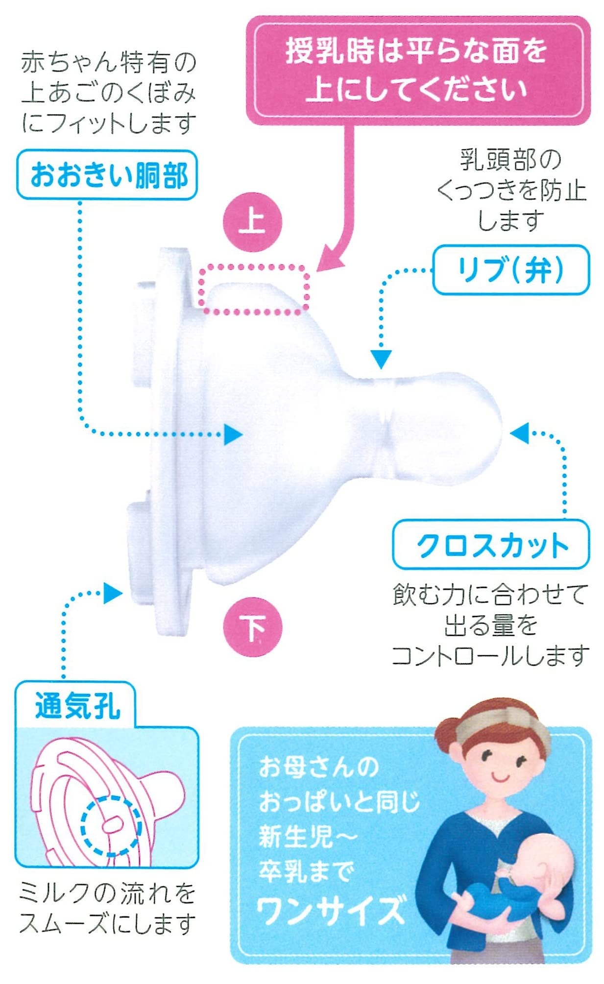 Bean Stark Nipple Baby Thinking Wide Mouth Type (Wide Mouth Tritan Bottle Only)