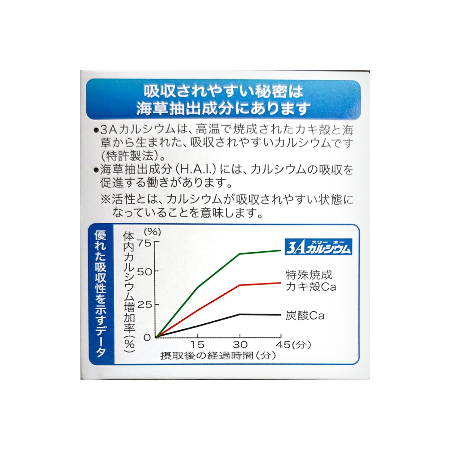 3Aカルシウム大粒HAI