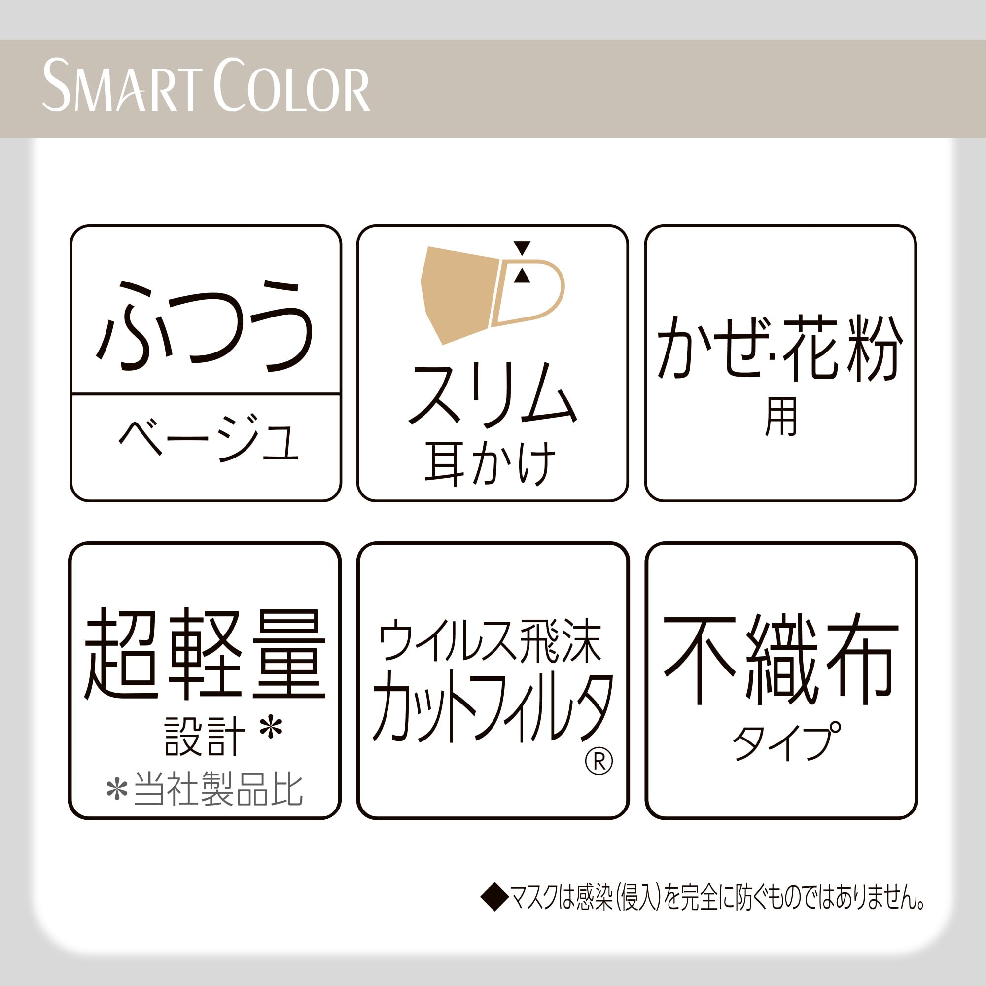 슈퍼 쾌적한 마스크 스마트 컬러 (SMART COLOR) 내츄럴 베이지 보통 7 장
