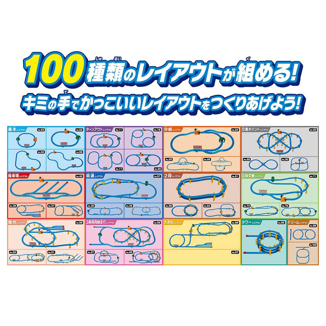 TAKARA TOMY Plarail 100 layouts can be created! Dream Rail Kit Train Train Toy Ages 3 and up