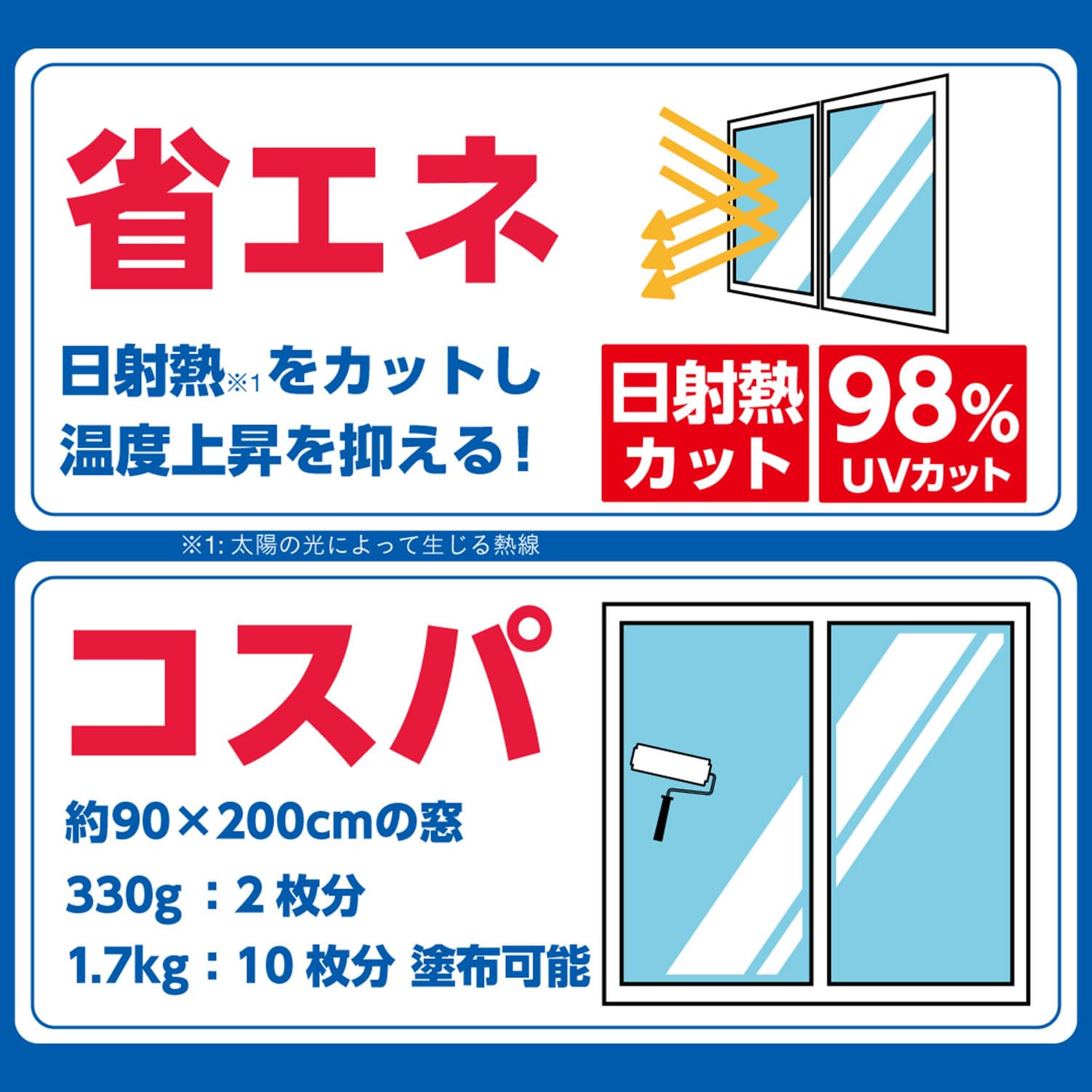 Turner Color Window Glass Thermal Paint Silver 330g 1 piece