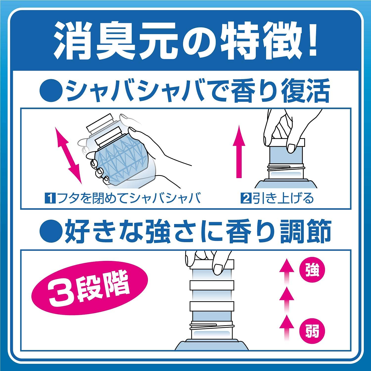 Deodorizing source Kobayashi Pharmaceutical's nursing care products Nursing care clean soap scent deodorant air freshener for room use 400ml