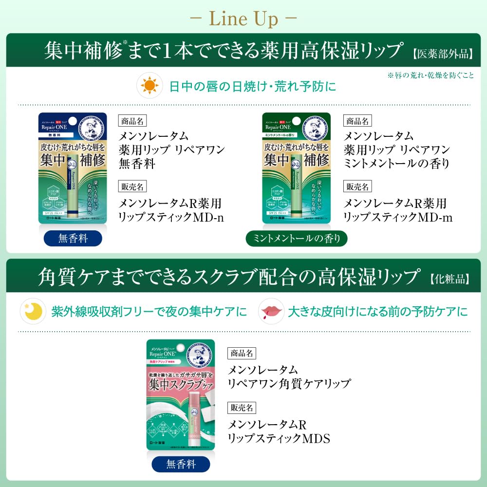 Mentholatum Lip Repair One Exfoliating Care Lip 3.6g (Niacinamide, Vitamin E Derivative, CICA Extract, Vaseline, Intensive Scrub Care, Moisturizing)
