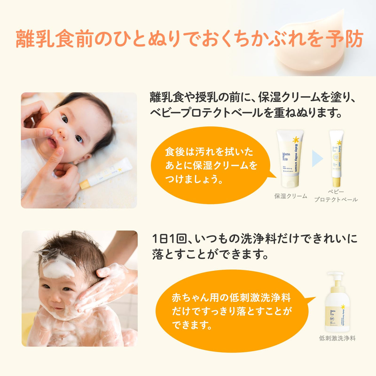 Mom & Kids Baby Protect Veil 18g ครีมป้องกันปาก แพ้ง่าย Unscented Super Dry/Sensitive Skin