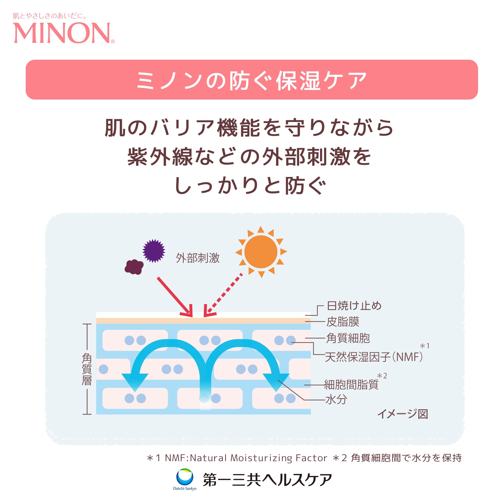 미논 UV 마일드 밀크 본체 80mL 자외선 차단제 UV 케어 민감 피부 피부 저것 방지 SPF50+ PA++++ 자외선 흡수제 프리 저자극성 아드님과 함께 【의약부외품】