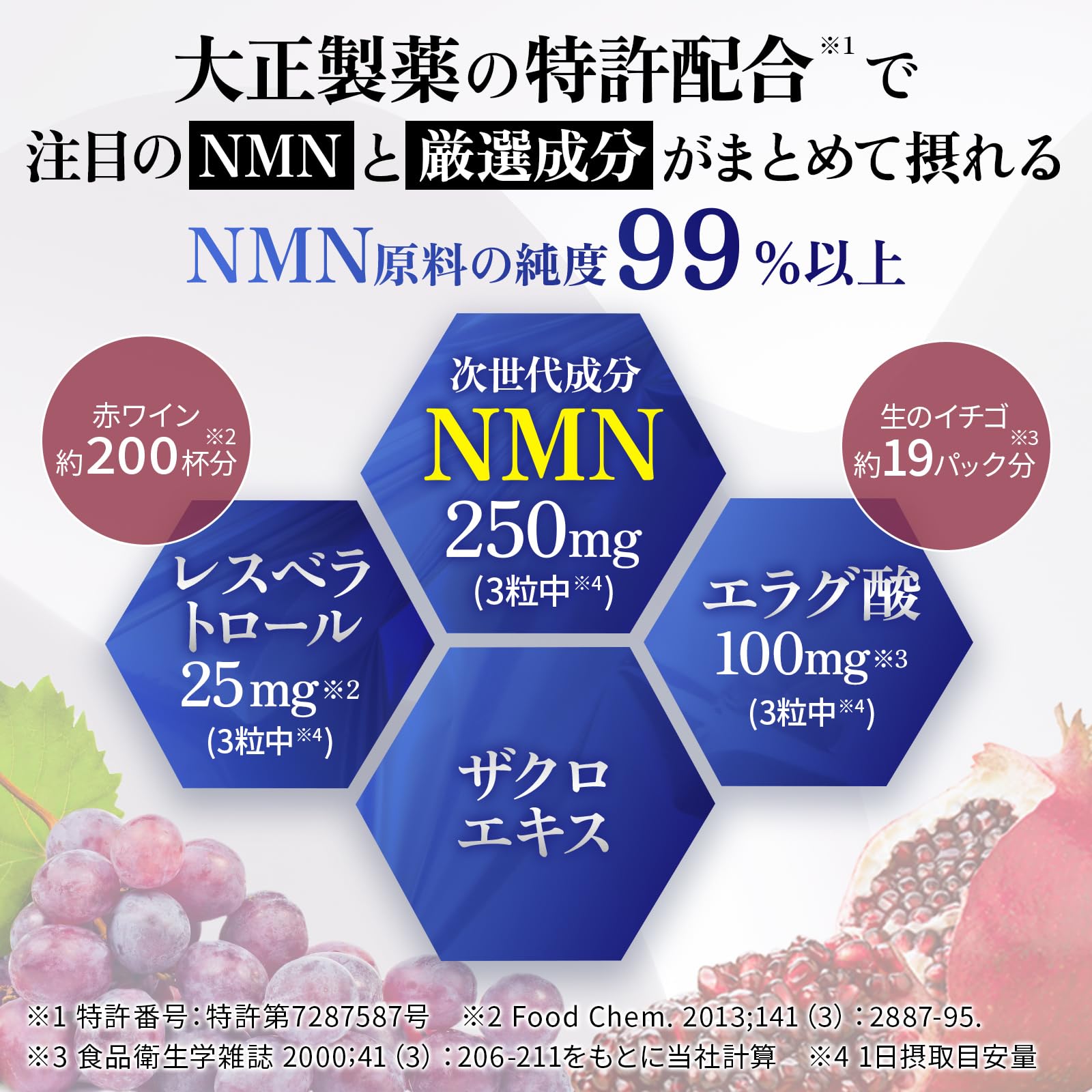 다이쇼 제약 NMN taisho 1상자/30일분【국내 제조 GMP 대응】NMN250mg 배합 레스베라트롤 석류 추출물