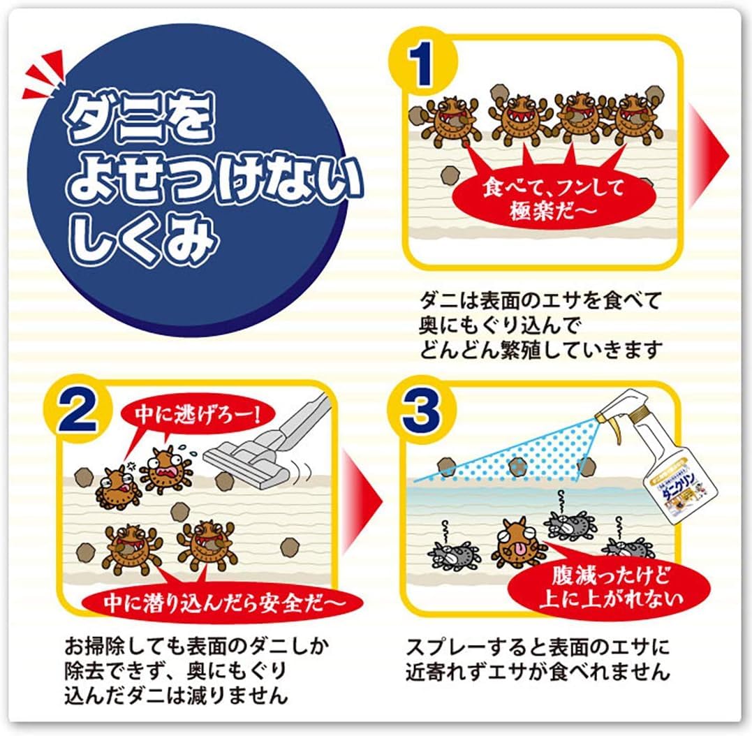 UYEKI Daniklin Deodorizing and Disinfecting Type Body 250mL (Anti-mite Lasting Effect Approximately 1 Month) [Recommended by Japan Atopy Association]
