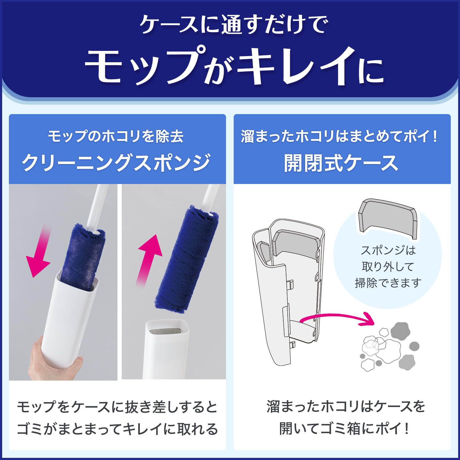 Rec Gekioki-kun High Density Brush Treloop (Handy) Reusable Dust Removal/Mop becomes clean when passed through the case