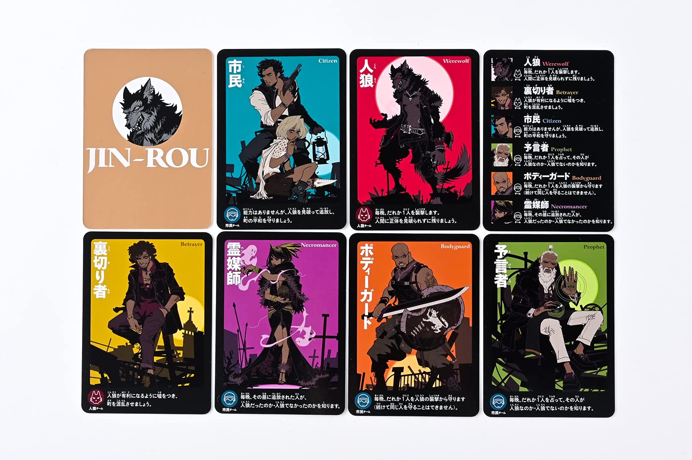 Gentosha conversational psychological game Werewolf