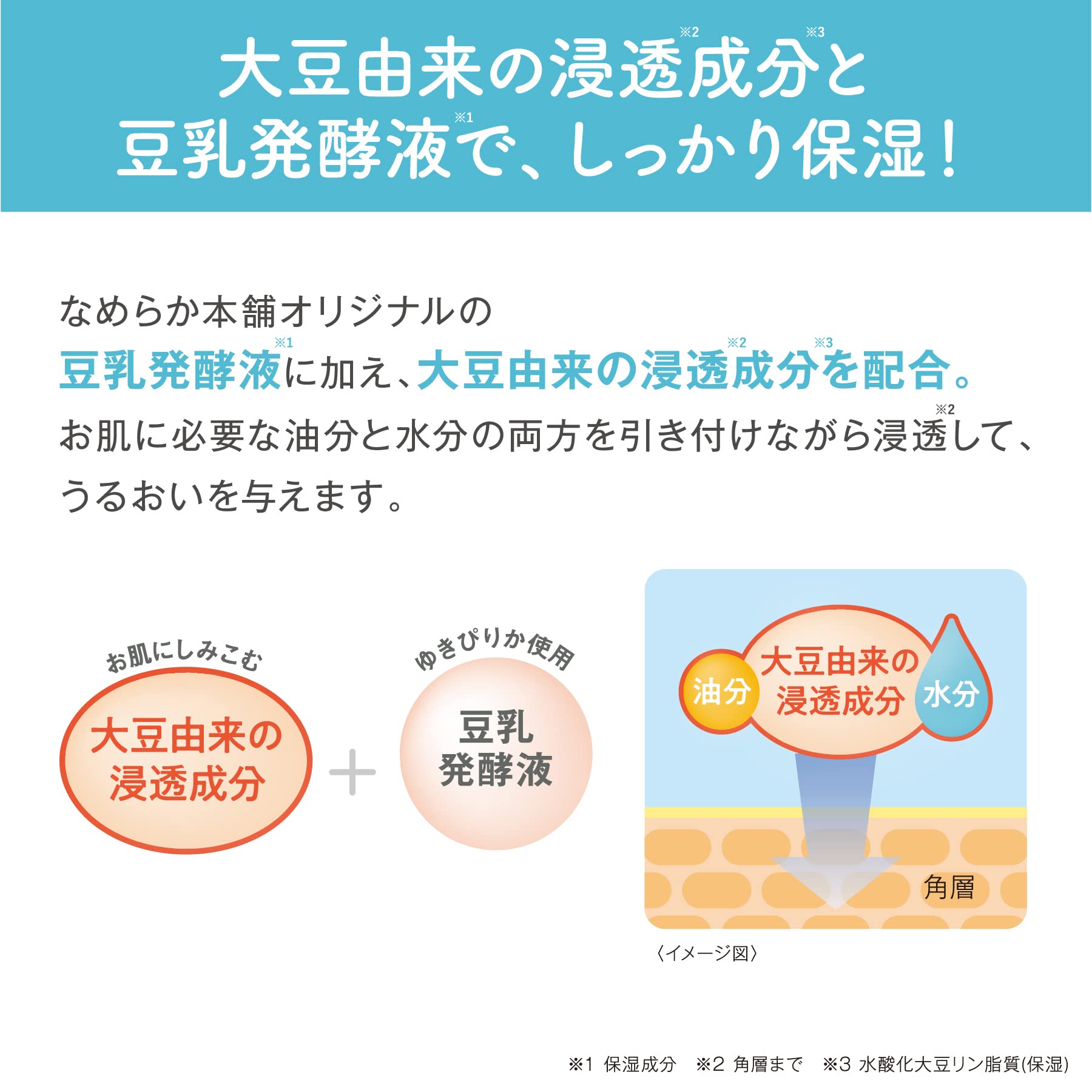 [Quasi-drug] Nameraka Honpo Micro Pure White Mist Lotion