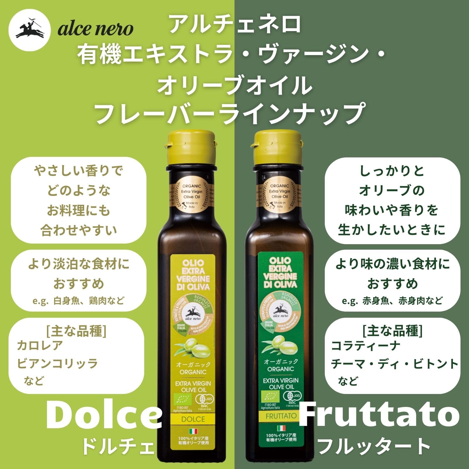 ALCE NERO Organic Extra Virgin Olive Oil Dolce 250ml (Organic Extra Virgin 100% Italian Cold Press)