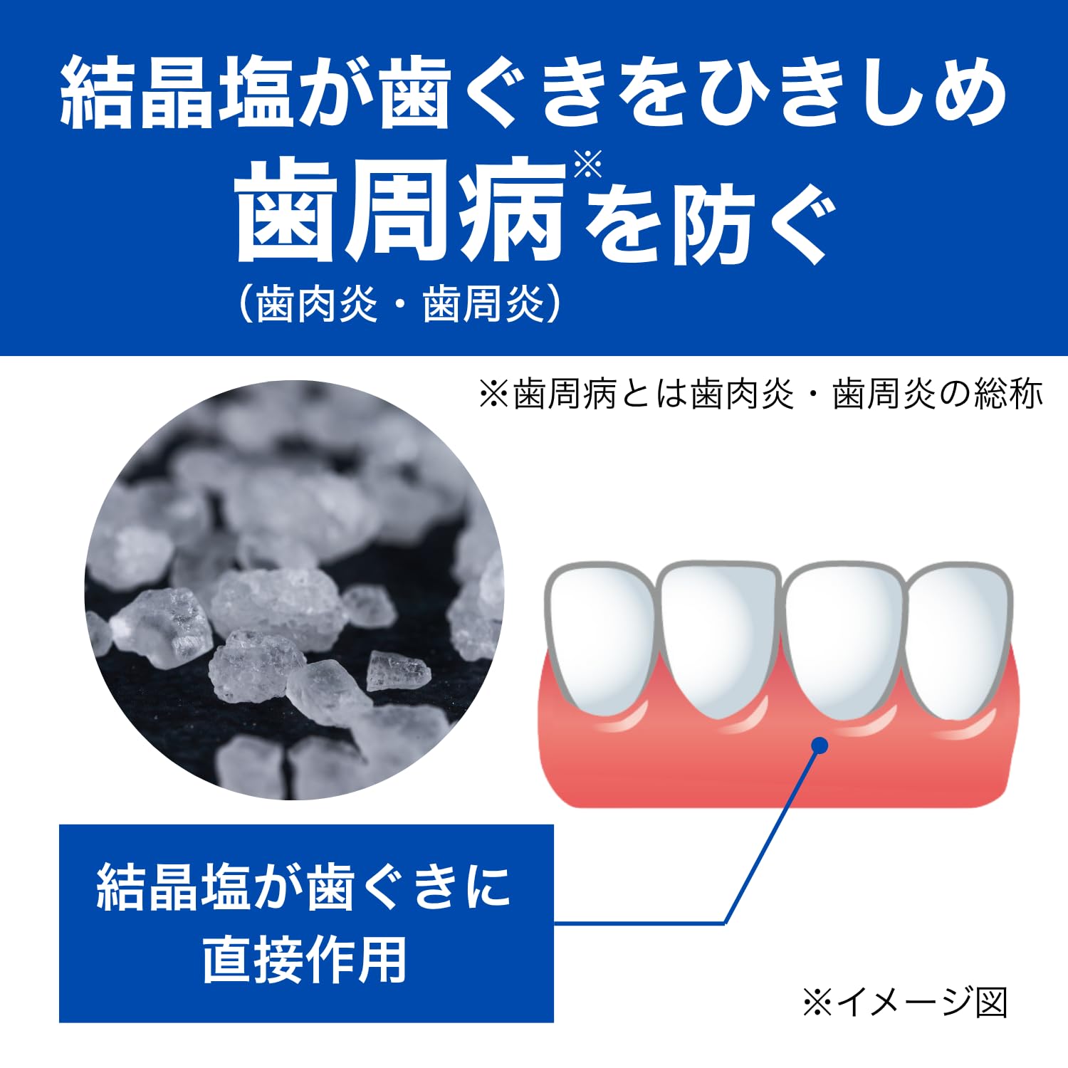 薬用メディカつぶつぶ塩 170g