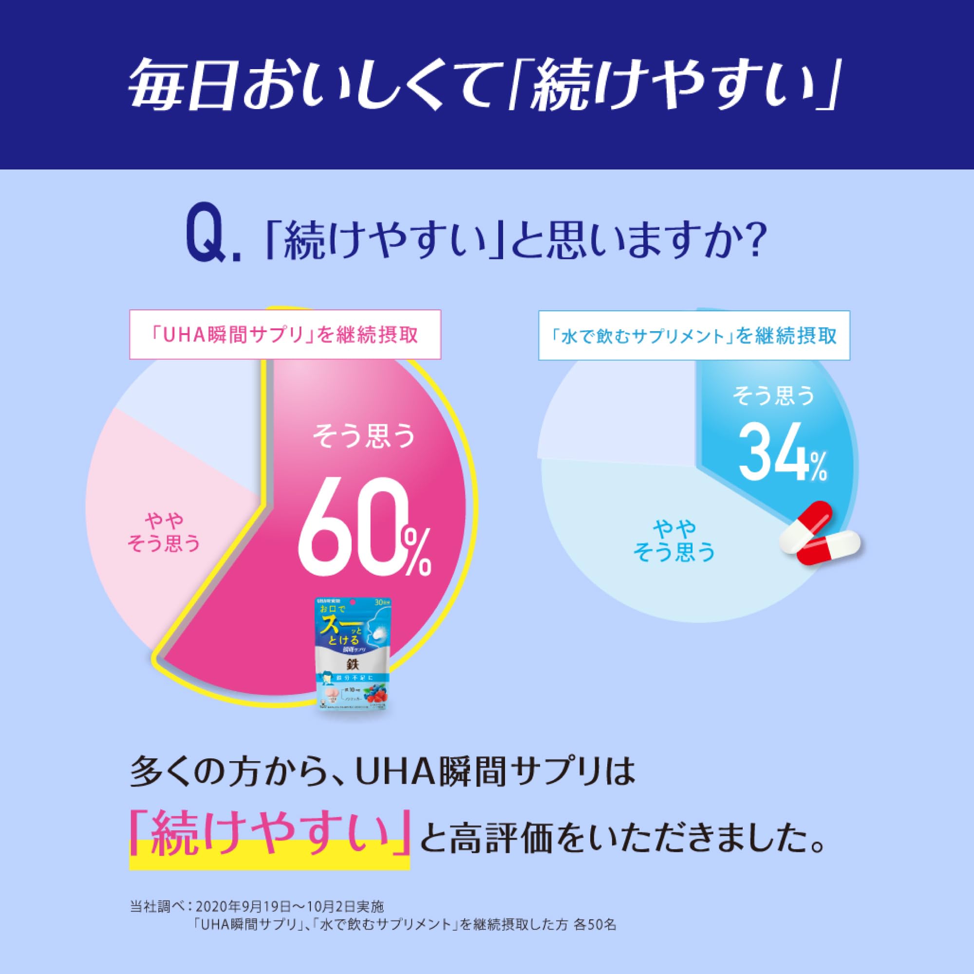 UHA Mikakuto UHA instant supplement multivitamin 30 days SP (60 tablets)