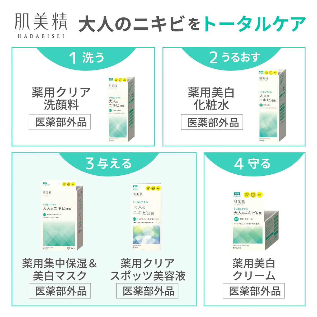 피부 미정 【의약 부외품】 어른의 여드름 대책 약용 클리어 스포츠 미용액 15g | 여드름 케어 여드름 자취 스킨 케어 미백 케어 각질 케어 보습