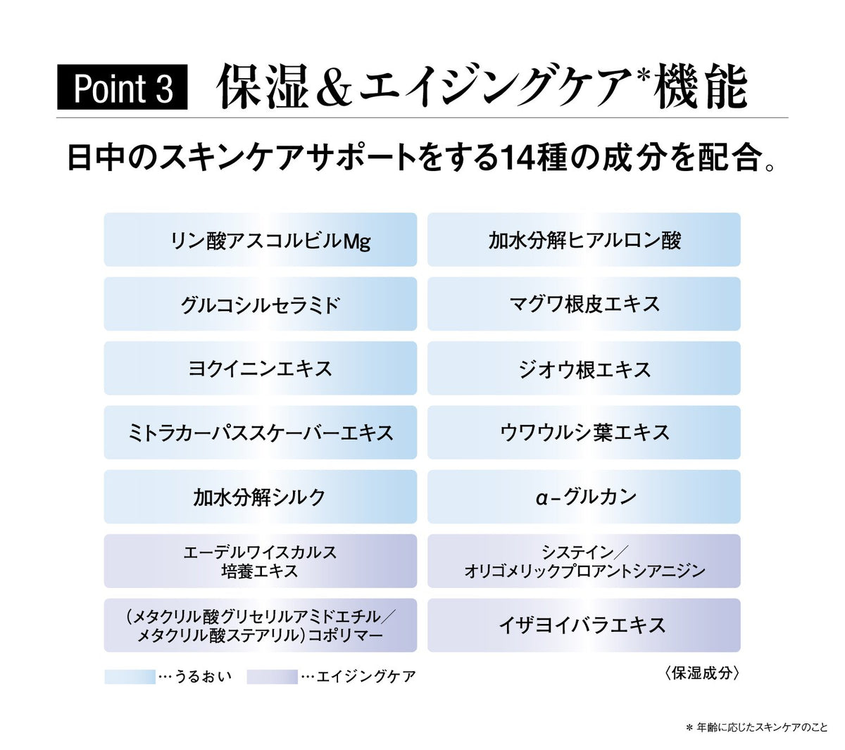 Koh Gen Do Gangwon Do Makeup Color Base SPF25 PA++ Pearl White