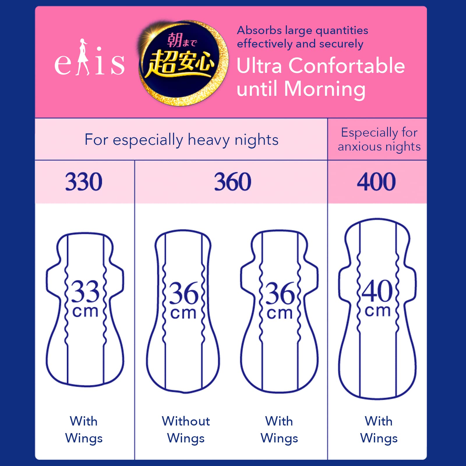 Eris Super safe until morning 360 with wings 12 pieces 505-892079-00
