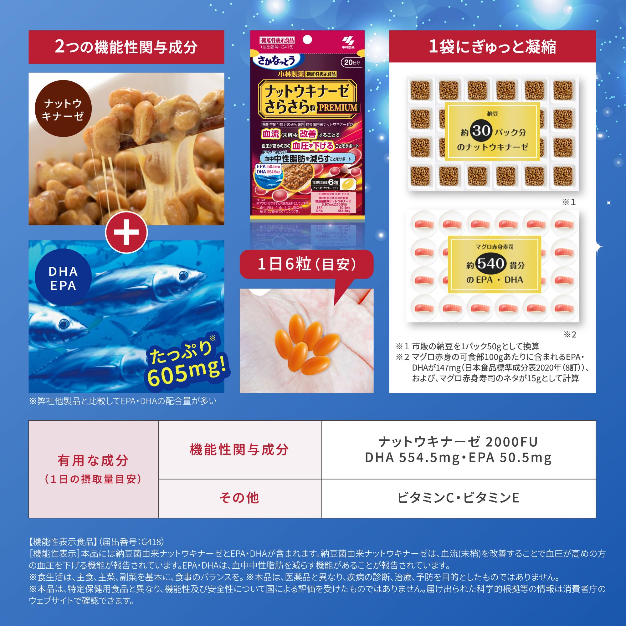 고바야시 제약의 영양 보조 식품 너트 키나아제 부드러운 곡물 PREMIUM 사프리 【높은 혈압 대책 & 혈중성 지방 대책】낫토 키나아제 DHA EPA 낫토균 혈압 보충제 낫토균 natto nattokinase [기능성 표시 식품