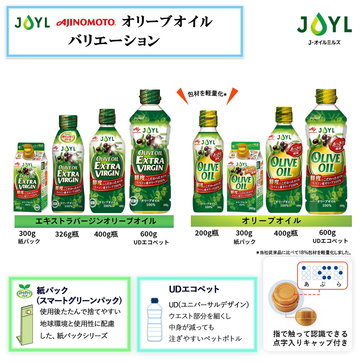 JOYL Ajinomoto Olive Oil (100% Olive Oil) Bottle 200g