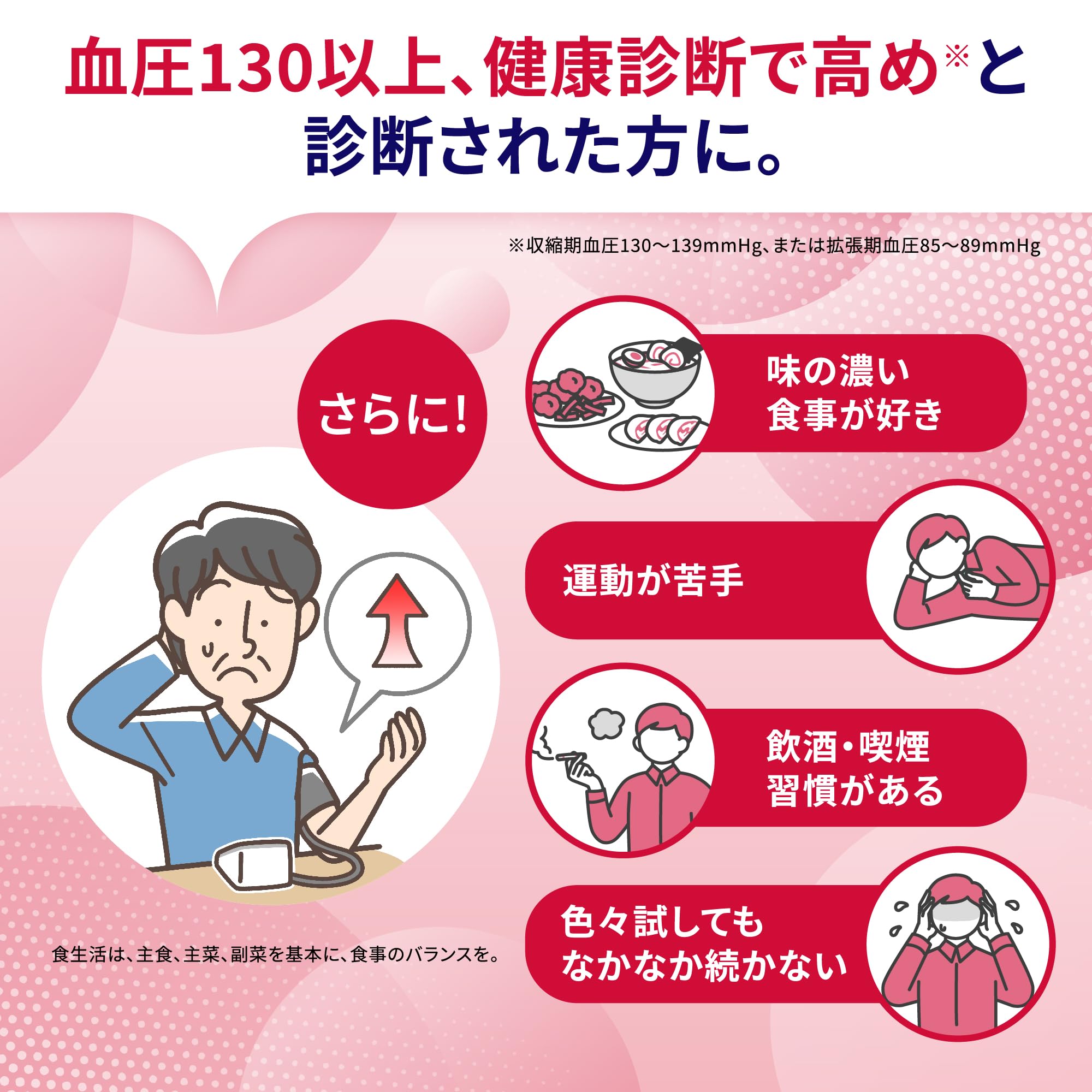 고바야시 제약의 영양 보조 식품 혈압 헬프 / 가바 GABA 사프리【 1일 1알(기준) 혈압이 높아지는 분의 혈압을 낮추는 것을 서포트 혈압 대책 서플리 】 혈압 서플리 서플리먼트