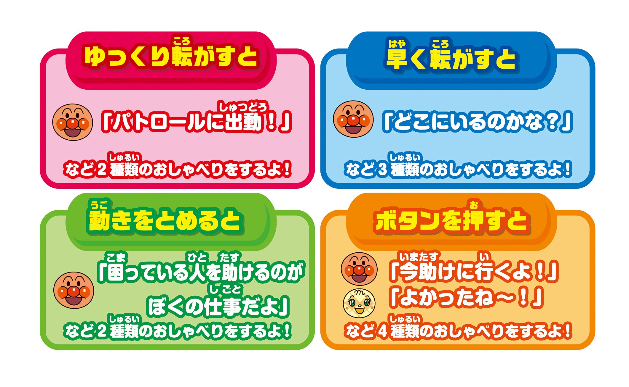 AGATSUMA Anpanman Talking Police Car