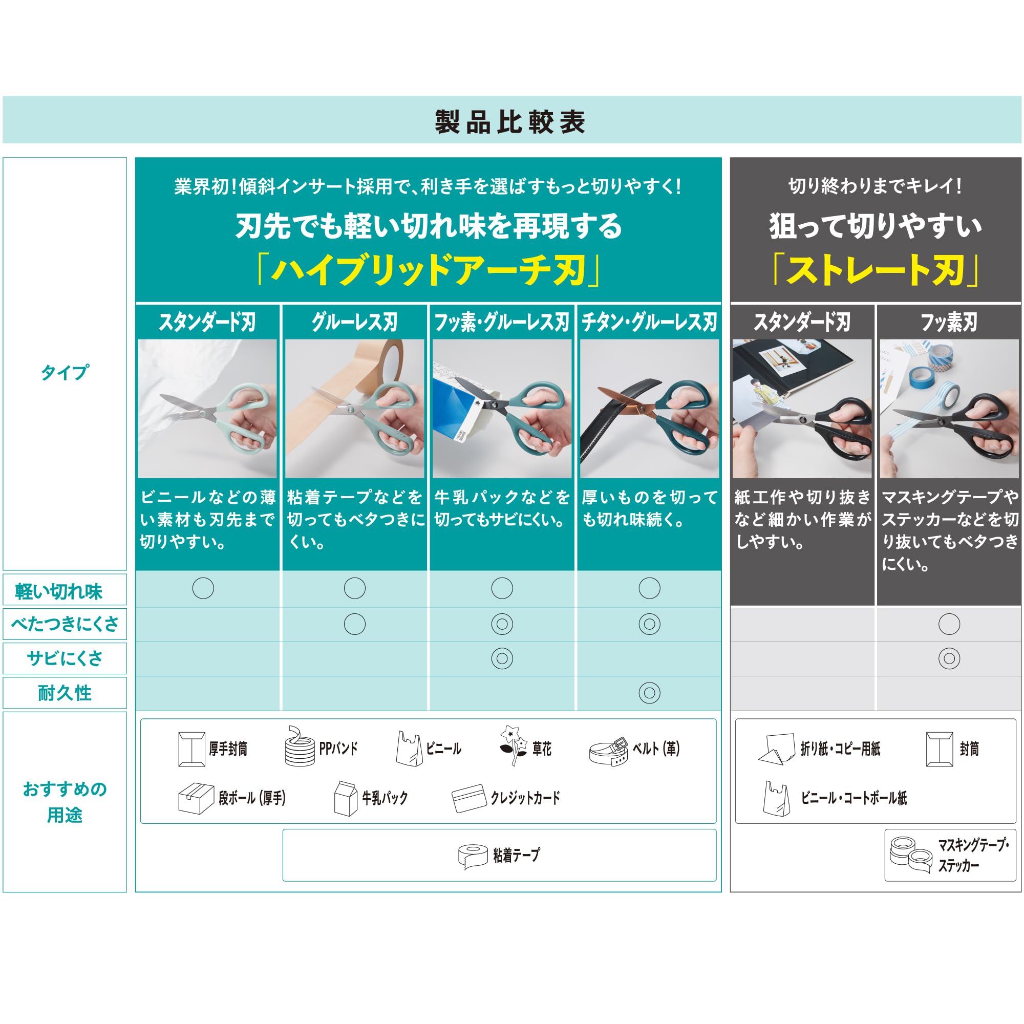 黑色HSM-PA100D