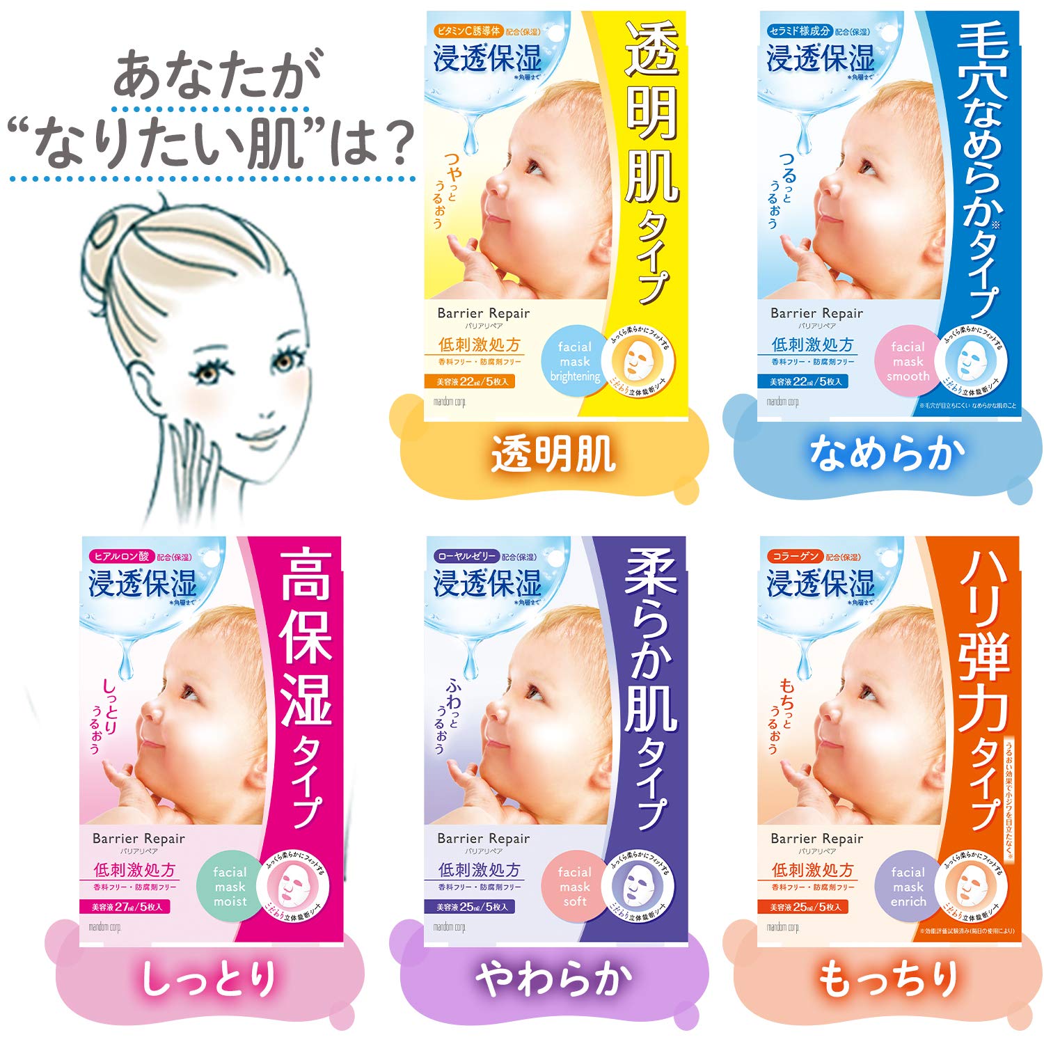 Mandom Barrier Repair Sheet Mask Fluffy x6 Set
