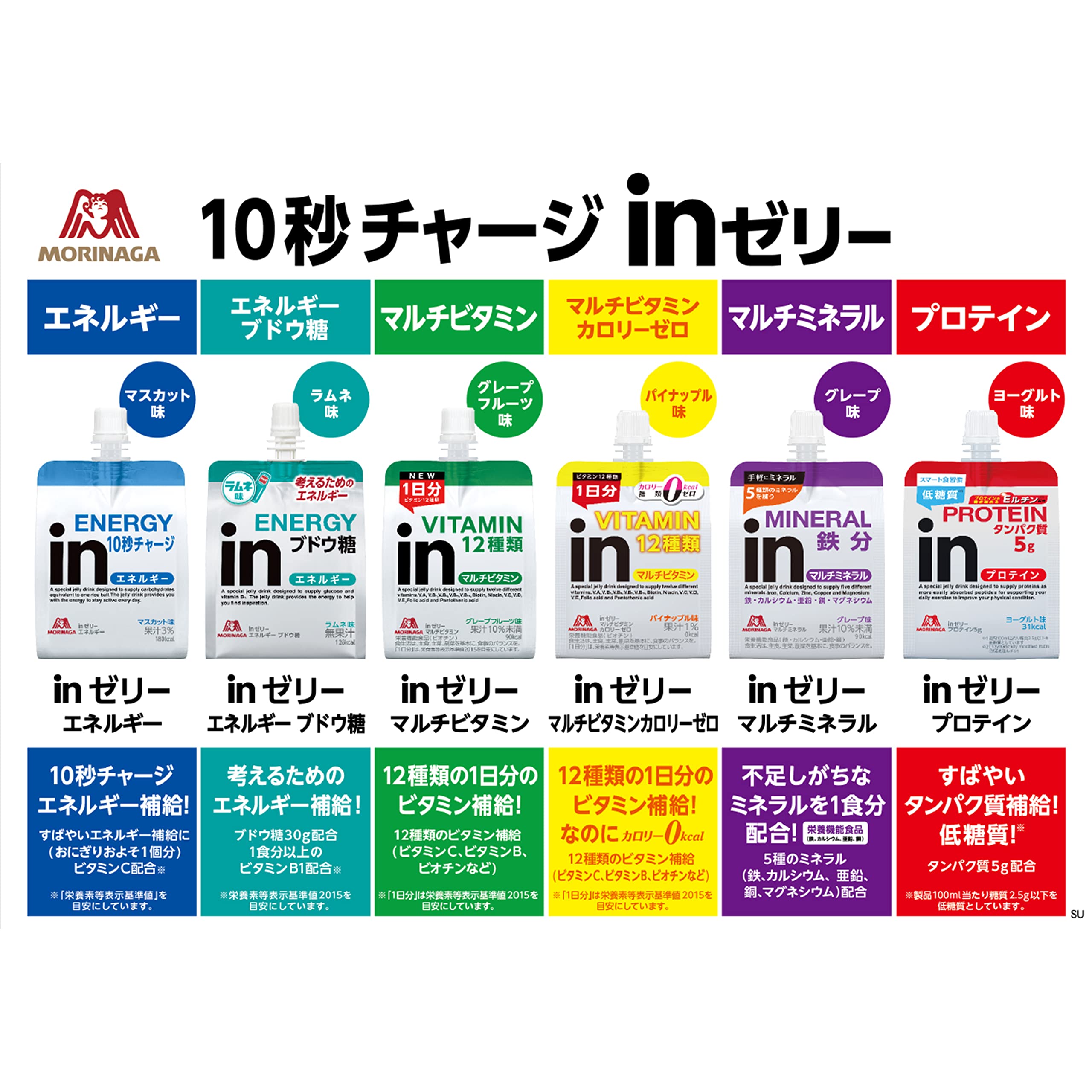 모리나가 제과 in젤리 에너지 포도당 180g × 6개 라무네 맛 10초 충전 포도당 30g 배합 1식분의 비타민 B1 배합 조식 방재 비상식 삽입 컨디션 관리
