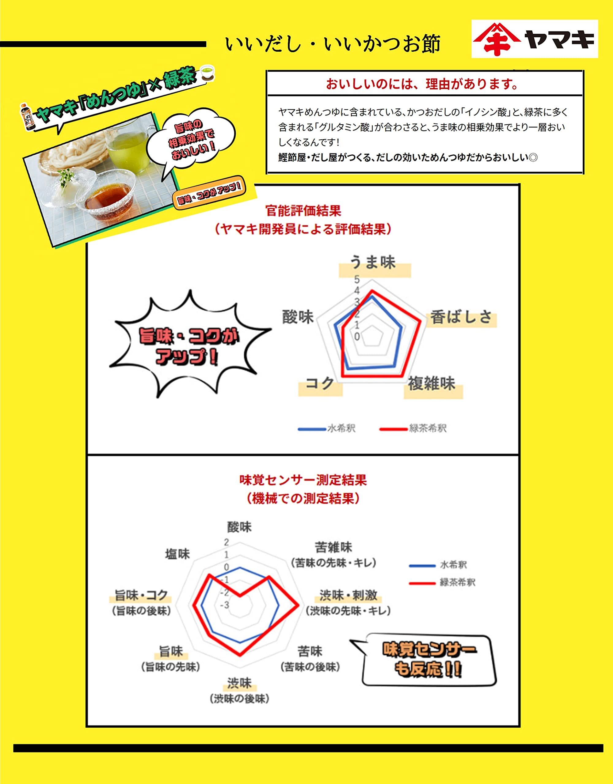 야마키 멘츠유 1000ml 1개