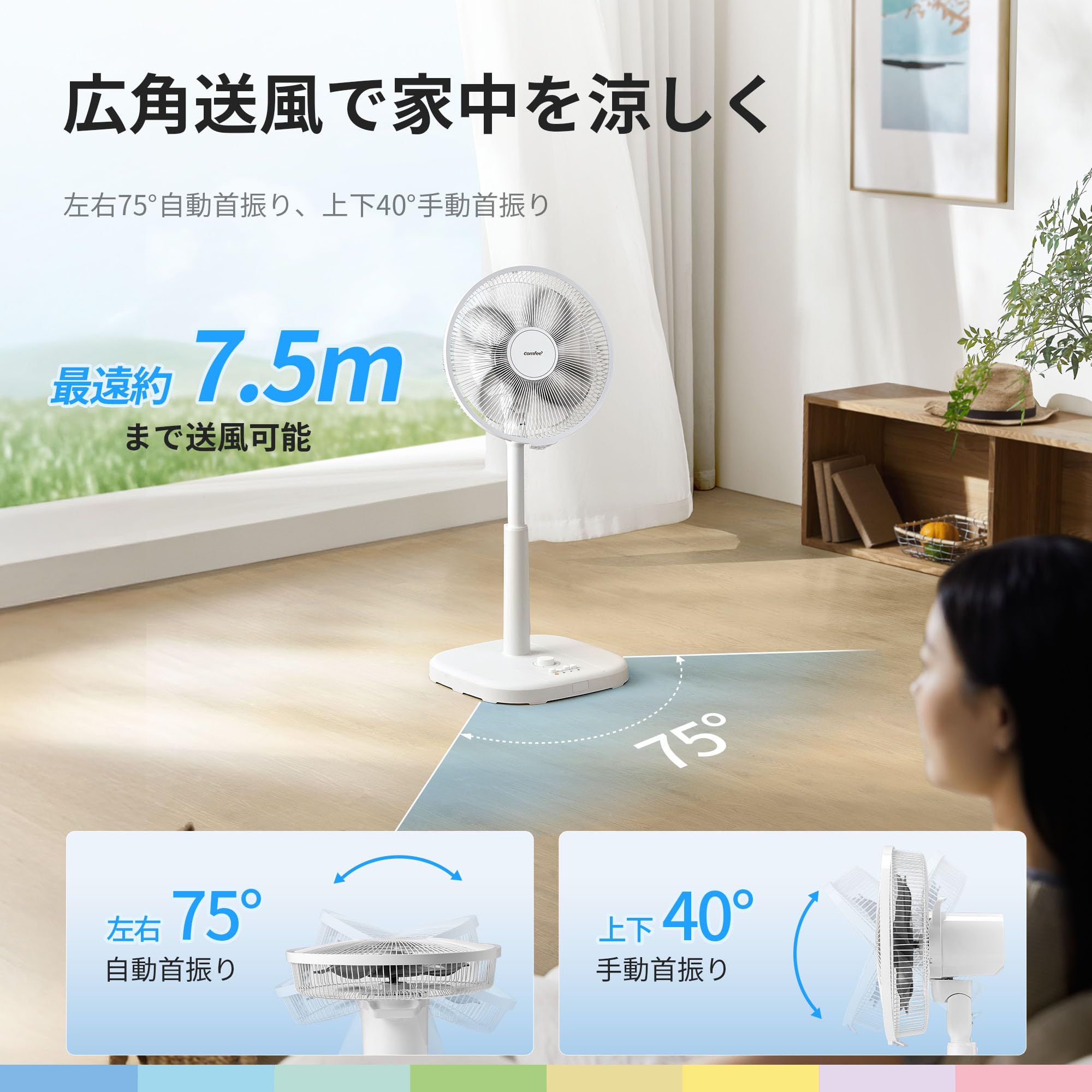 COMFEE' Living Room AC Motor Clover Feather Quiet Large Air Volume Automatic Left/Right Swing Up/Down Angle Adjustment 3 Levels of Air Flow Adjustment 1~3h Timer Function Powerful Air Blow Energy Saving Small Compact Washable White Color CFS-30PWM0D1