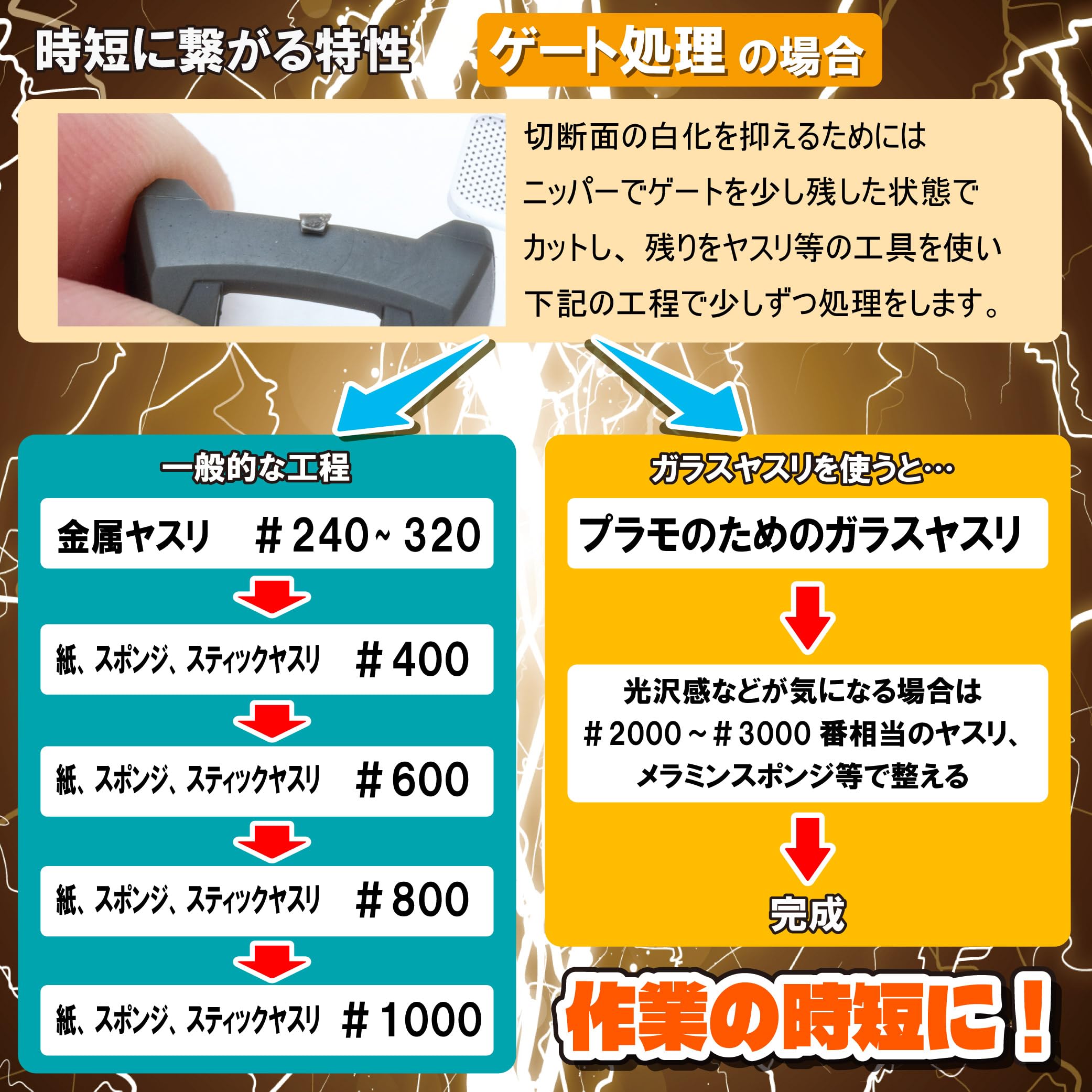 Mineshima Glass file for plastic models Hobby tool GF-1