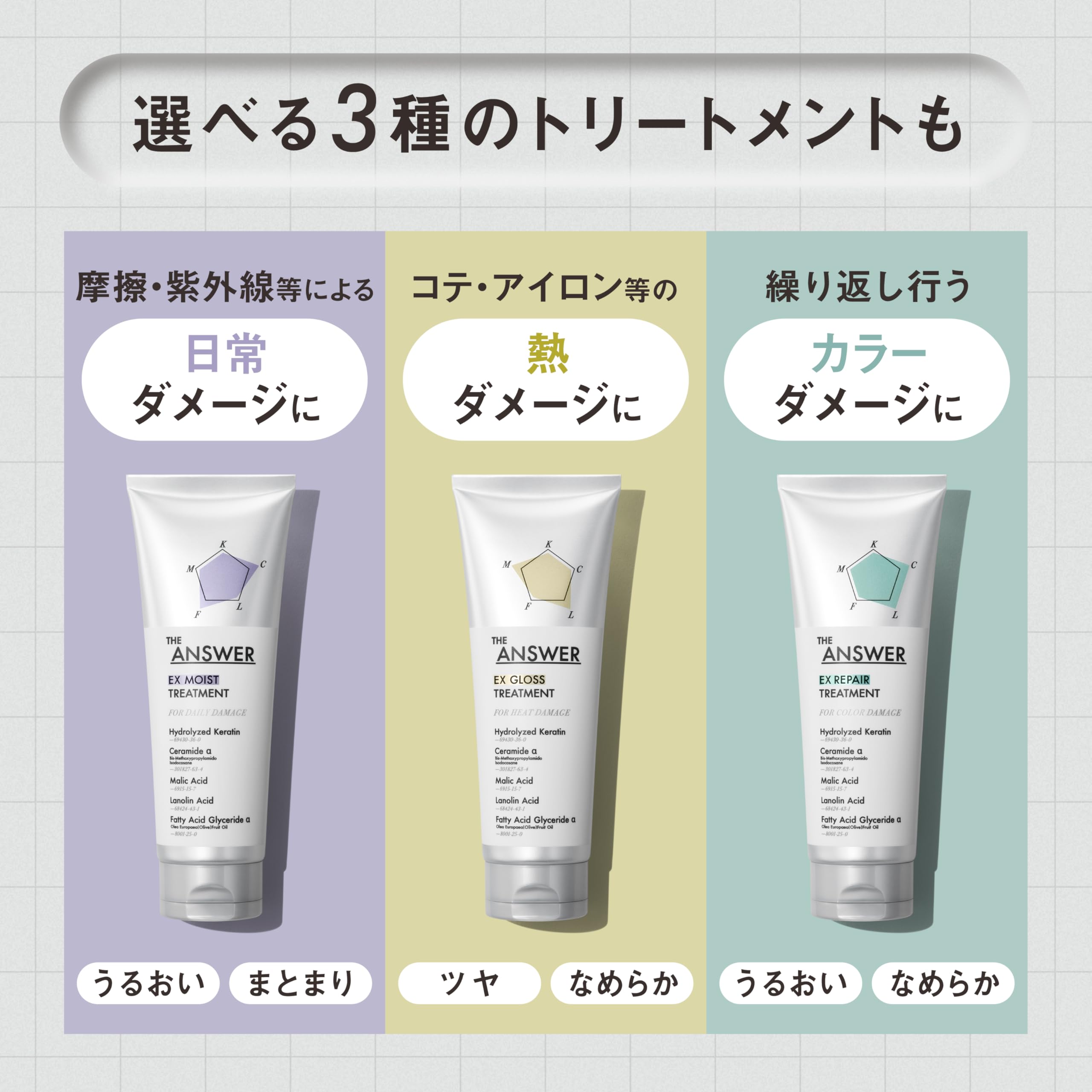 【THE ANSWER】 지안서 슈퍼 라멜라 샴푸 펌프 400ml 베르가못 & 다프네의 향기 미발 5대 필수 성분 배합