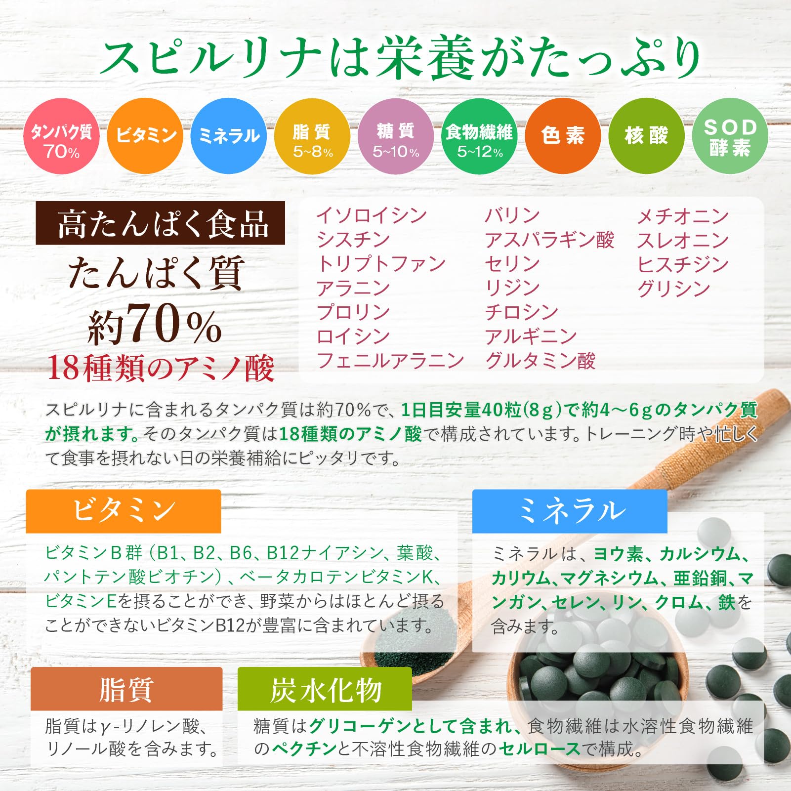 스피루리나 보급회 스피루리나 spirulina 보충제 스피루리나 100% 2400알 약 2개월분 국내 제조 무첨가 알갱이 타입 슈퍼푸드 tảo xanh tảo xoắn