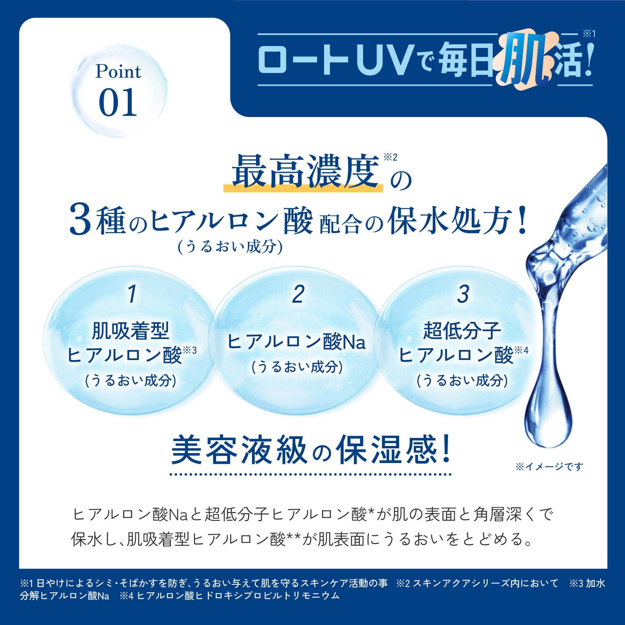 스킨 아쿠아(SKIN AQUA) 히알루론 세럼 UV SPF50+・PA++++ UV 컷 (에탄올 프리 무향료 무착색 파라벤 프리 민감한 피부; 화장 기초 메이크업;