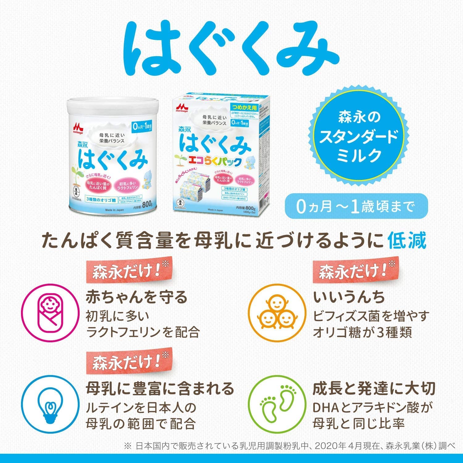 모리나가 하구쿠미 대통 800g [0개월~1세 신생아 아기 분유] 락토페린 3종류의 올리고당