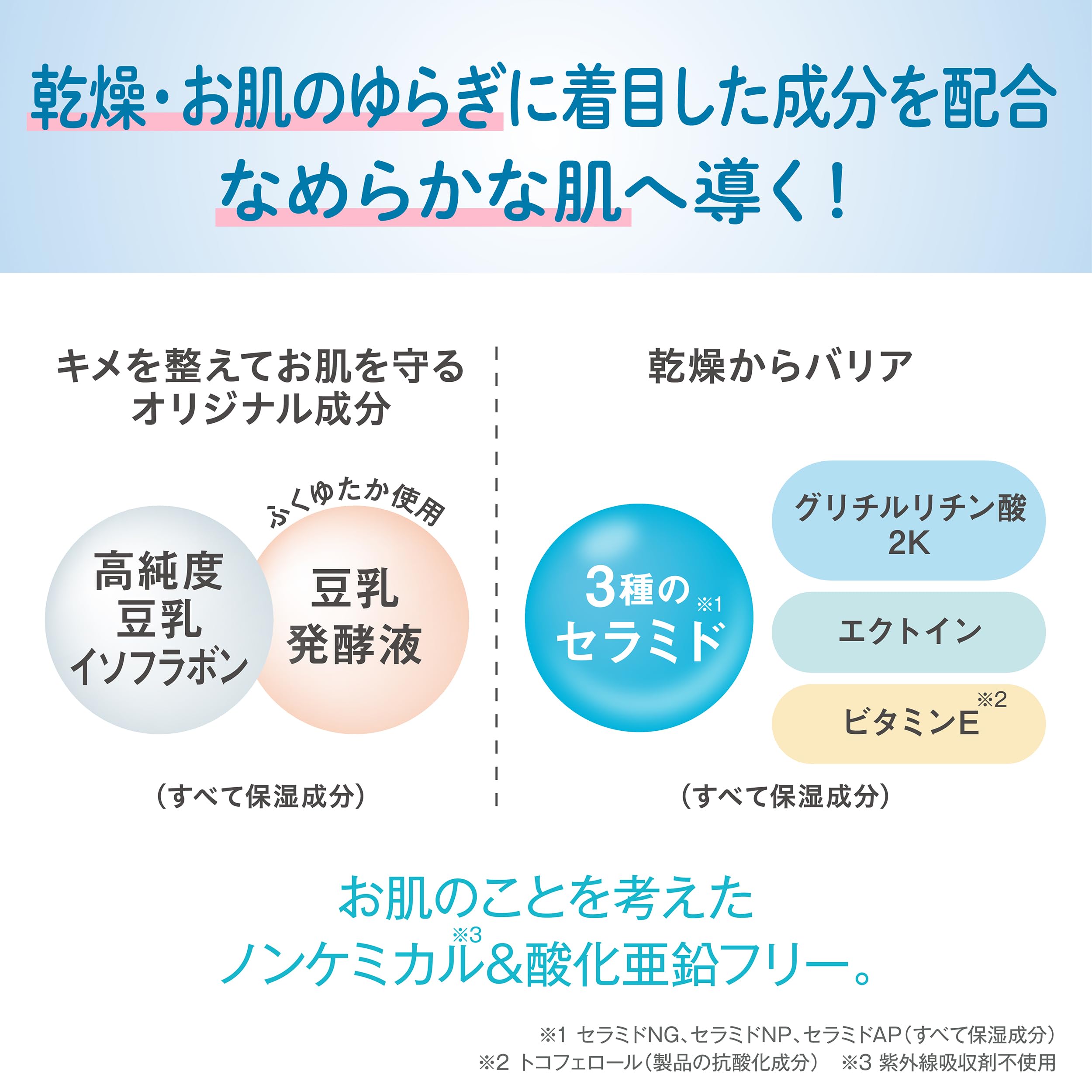 매끄러운 본점 스킨 케어 UV 기초 NC 클리어 베이지 보습 비 케미컬 산화 아연 프리 저자극 SPF45PA+++ 미용액 비누 오프 두유 이소플라본
