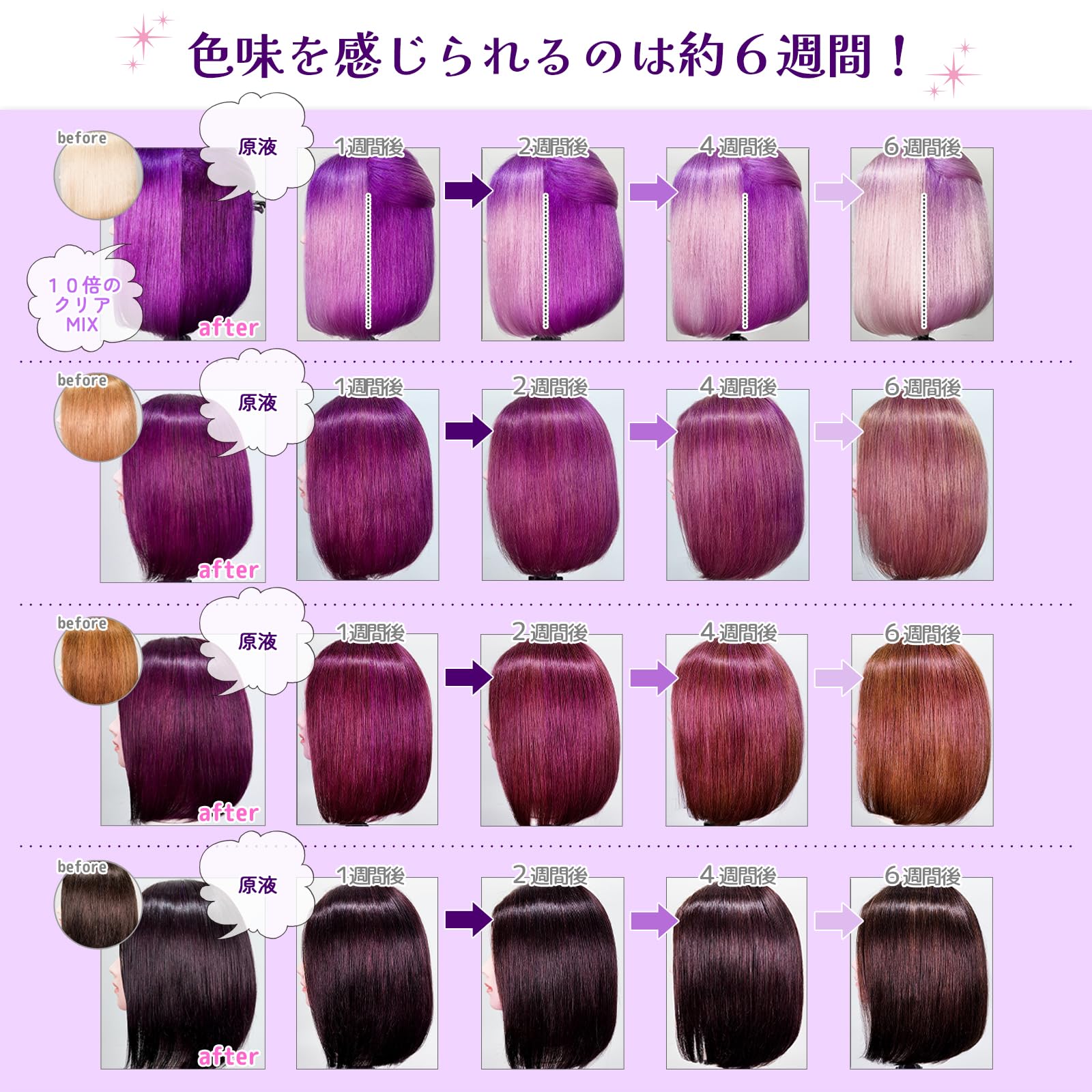 Màu Bơ Sốc Tím cb-SP