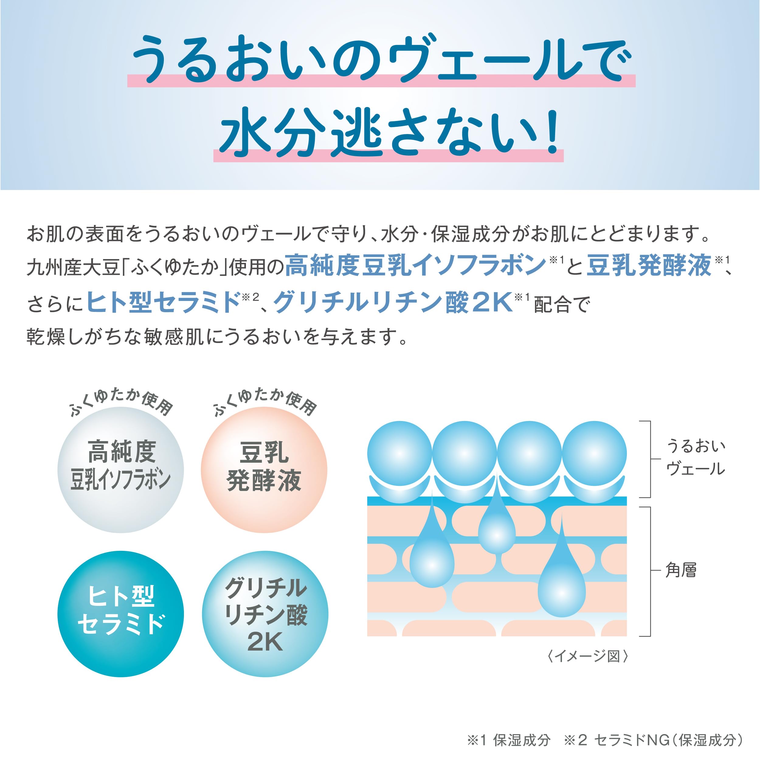 Nameraka Honpo Mild Lotion NC Soy Milk Isoflavone Moisturizing Alcohol Free 200ml
