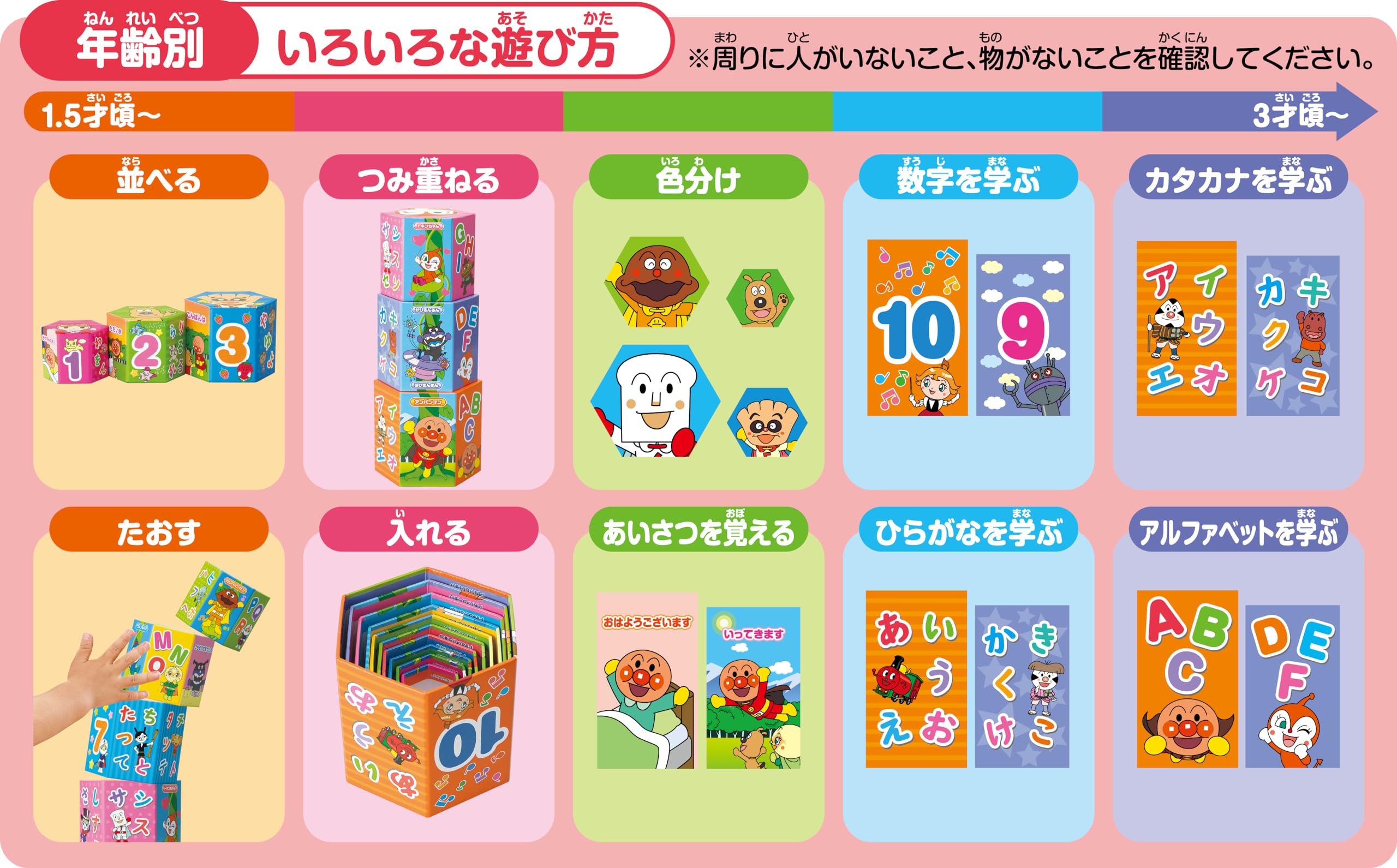 AGATSUMA Anpanman genius brain stack box