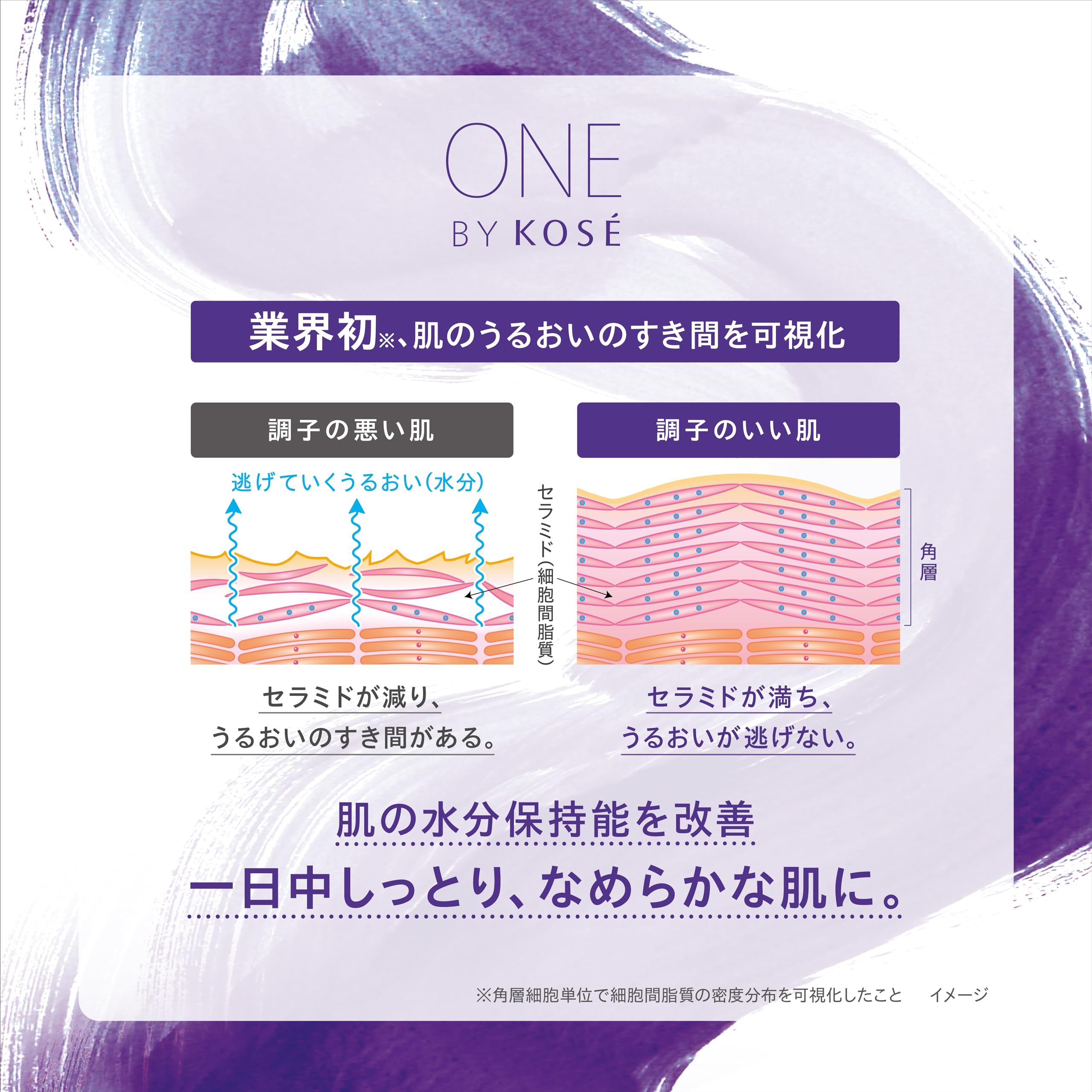 [Quasi-drug] ONE BY KOSE Serum Veil Medicated Serum Large 120mL Main Body High Moisturizing Moisture Improvement