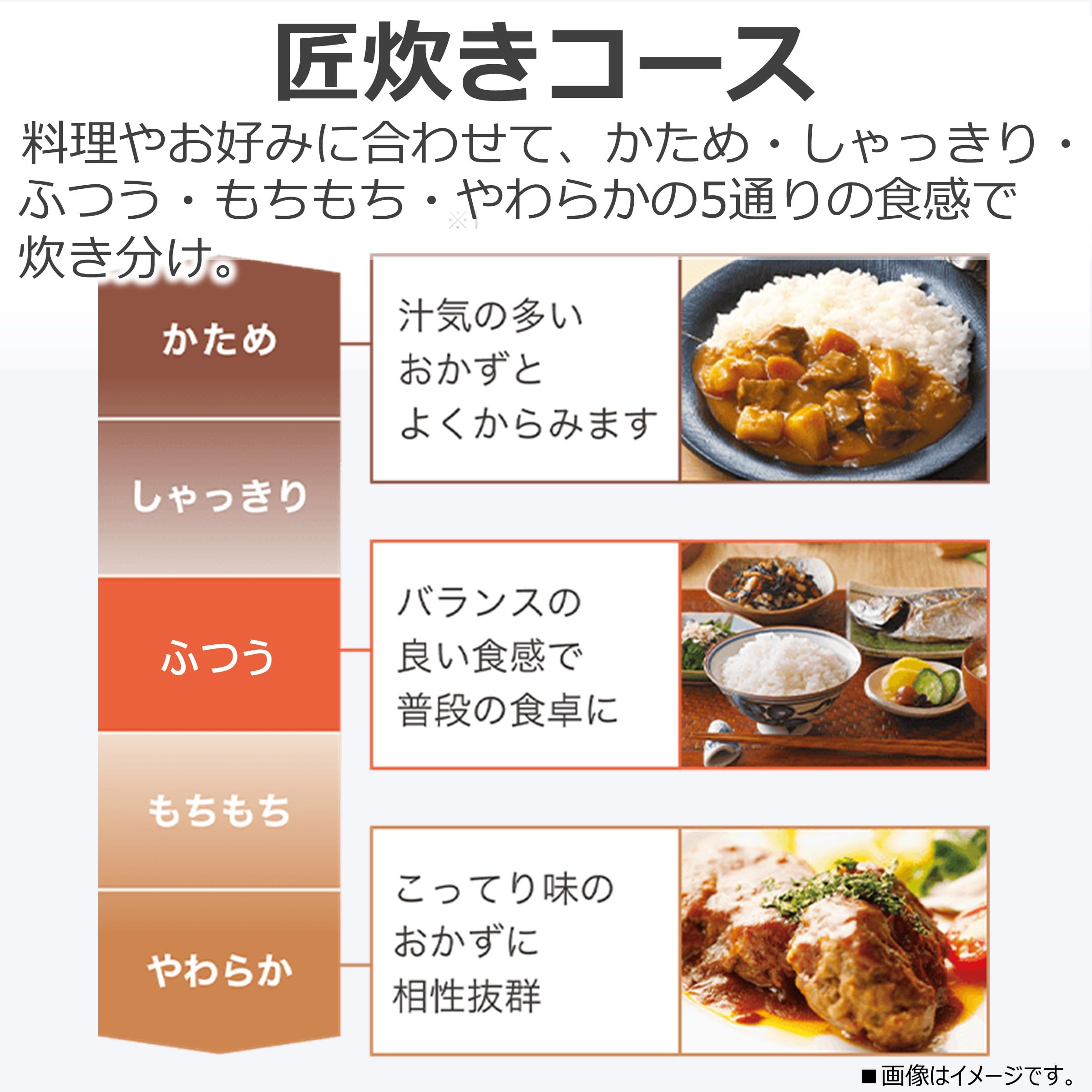 TOSHIBA(도시바) 밥솥 화장장 5.5합 RC-10HGW(K) 그란 블랙 진공 압력 IH rice cooker 일본제 진공 히타시 조 밥