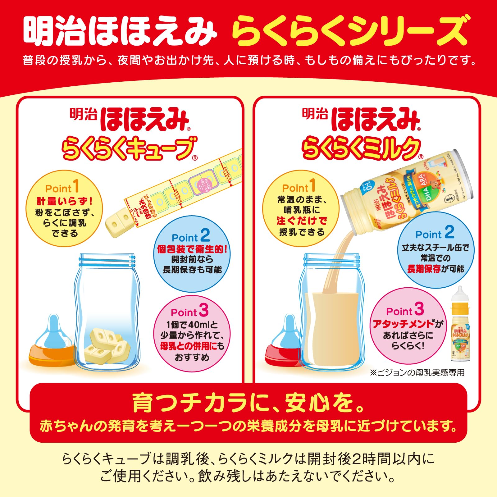 Meiji Hohoemi Easy Milk Attachment II (1 piece) For Pigeon breast milk experience only