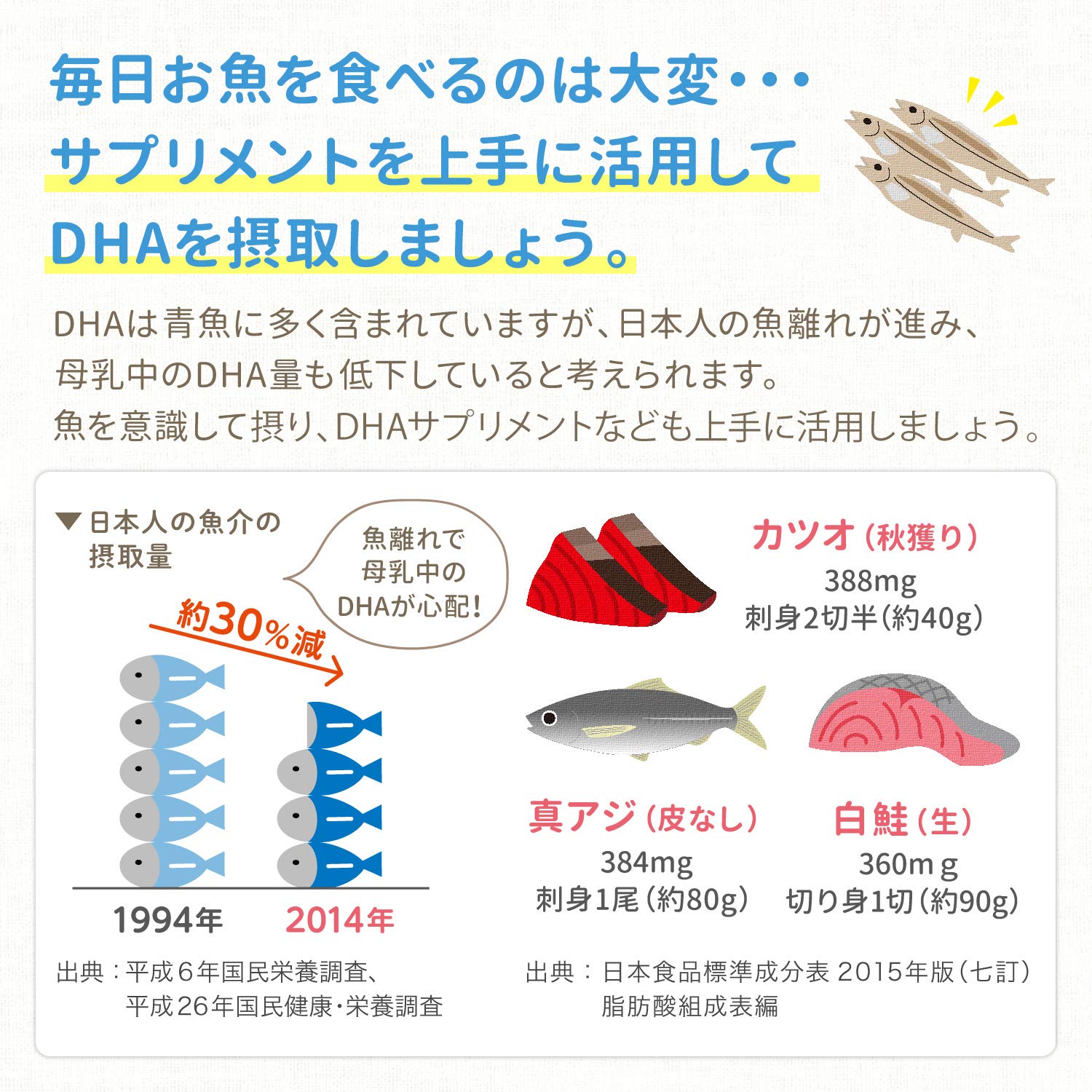 Mama's DHA Morinaga 90 tablets (approximately 30 days' supply) Pregnancy to lactation period