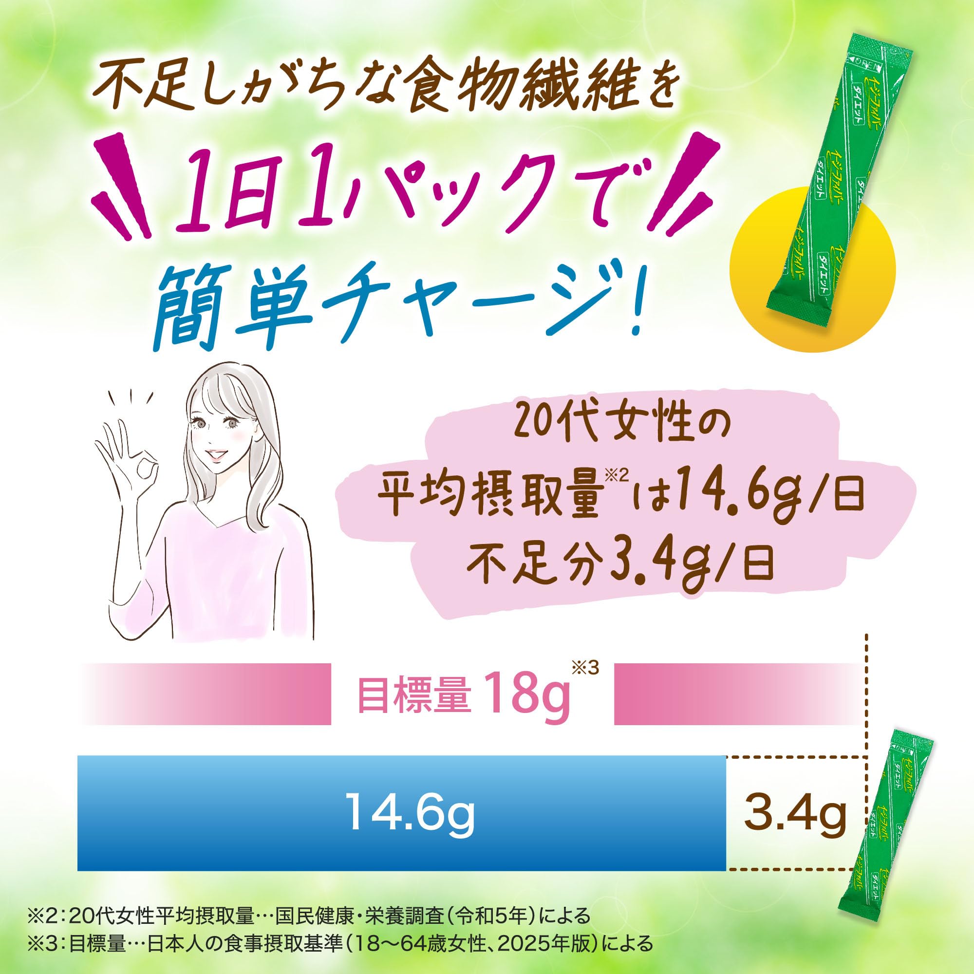 이지 화이버 다이어트 【식이 섬유로 자연스러운 리듬 / 파우더로 간단! 맛은 그대로!】 난 소화성 덱스트린 (수용성 식이 섬유) [영양 보조 식품 / 30 팩]