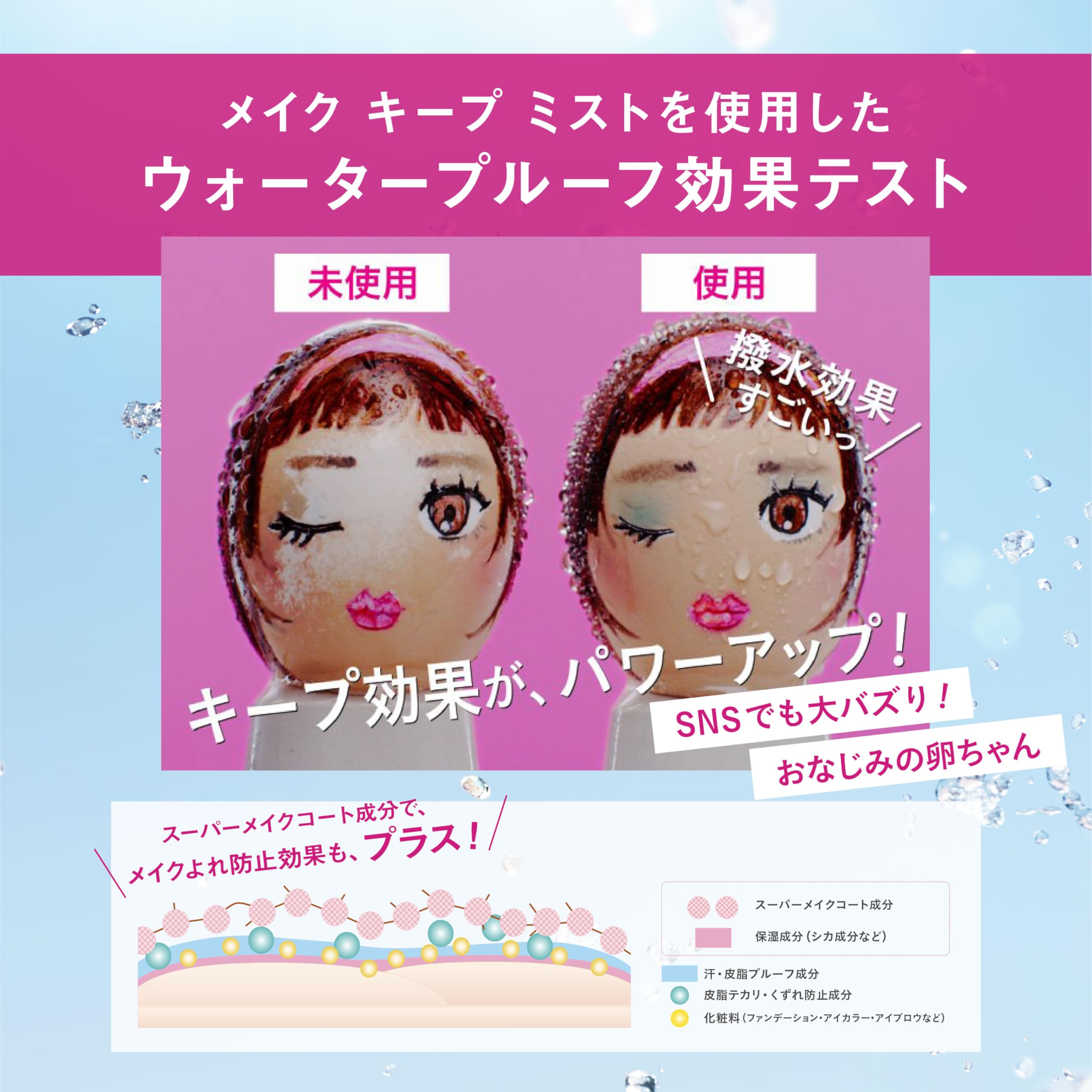 Kose Make Keep Mist EX + 80ml