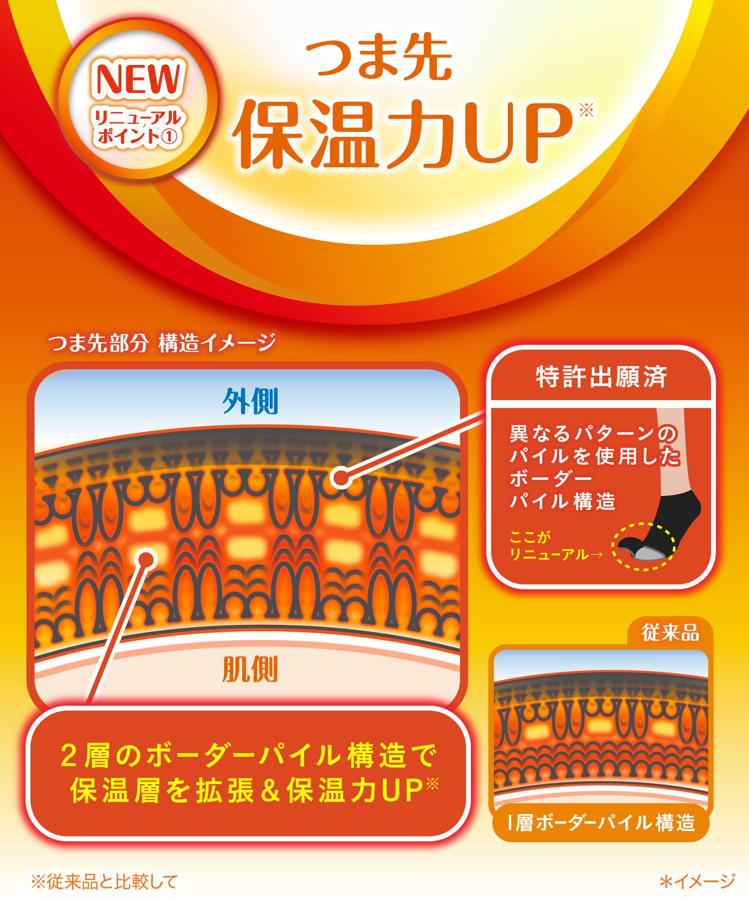 [Okamoto] Cocopita Warm Socks, Half Socks, Warm Toes, Cold Protection, Heat Retention, Warm, Women's, Black, 23~25cm
