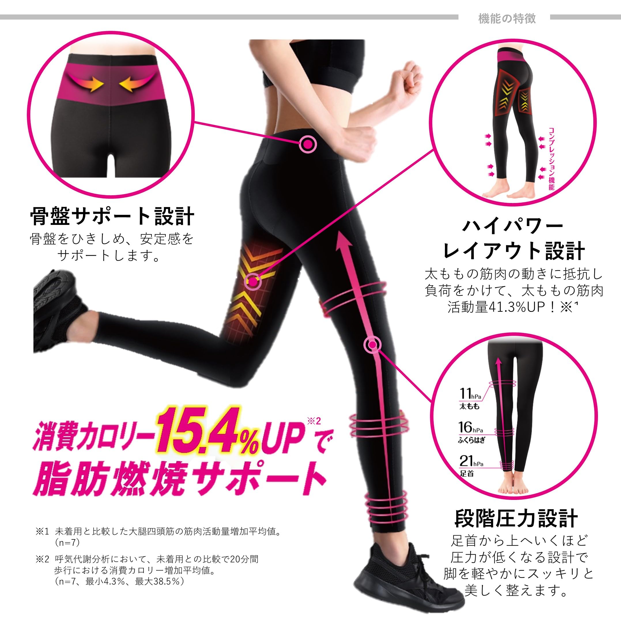 Compression Leggings Slim Walk Beau Acty Combustion Fitness Leggings Black L Compression Sports Women's