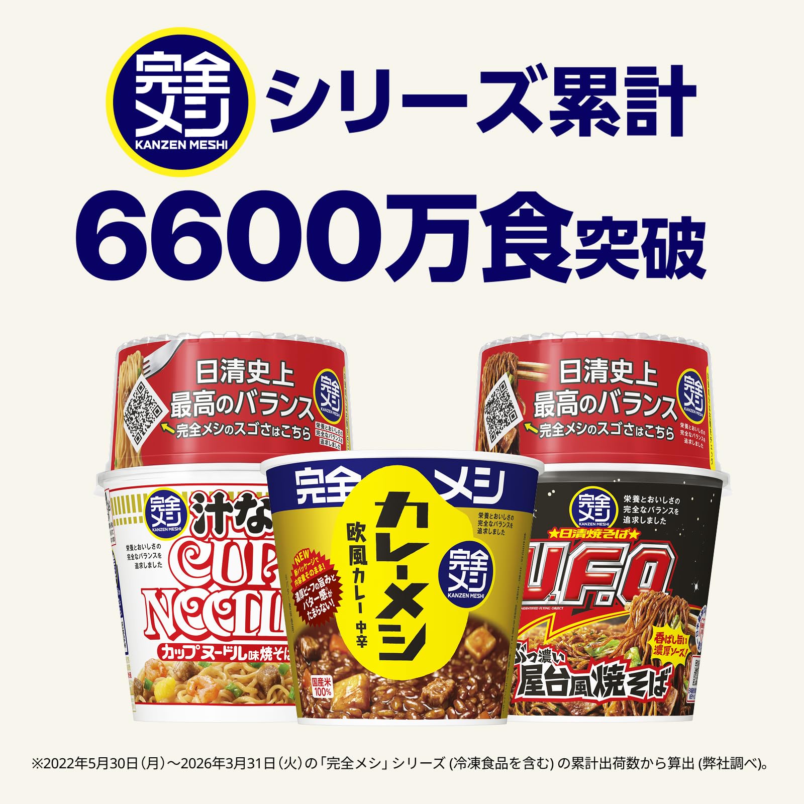 【완전 메시】닛신 식품 키마 카레 메시 매운 6 식 세트 단백질 PFC 밸런스 식이 섬유