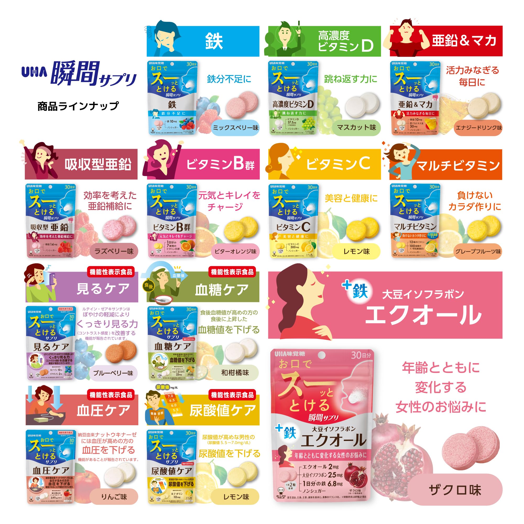 UHA Mikakuto UHA instant supplement multivitamin 30 days SP (60 tablets)